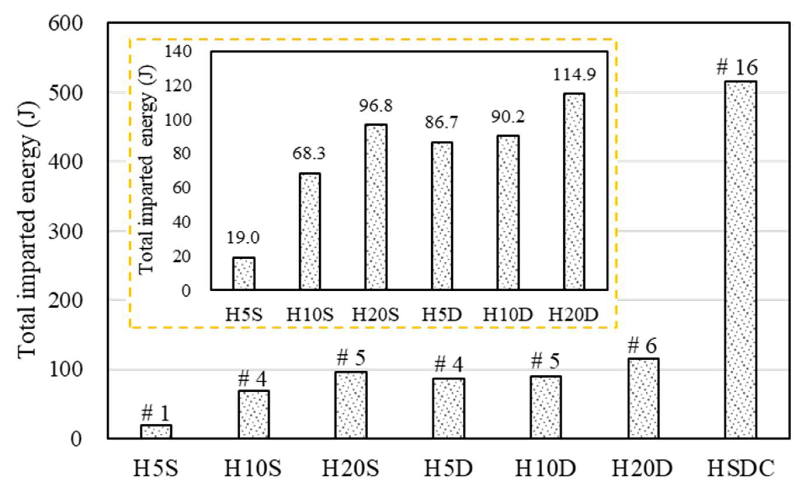 Materials 14 07773 g011