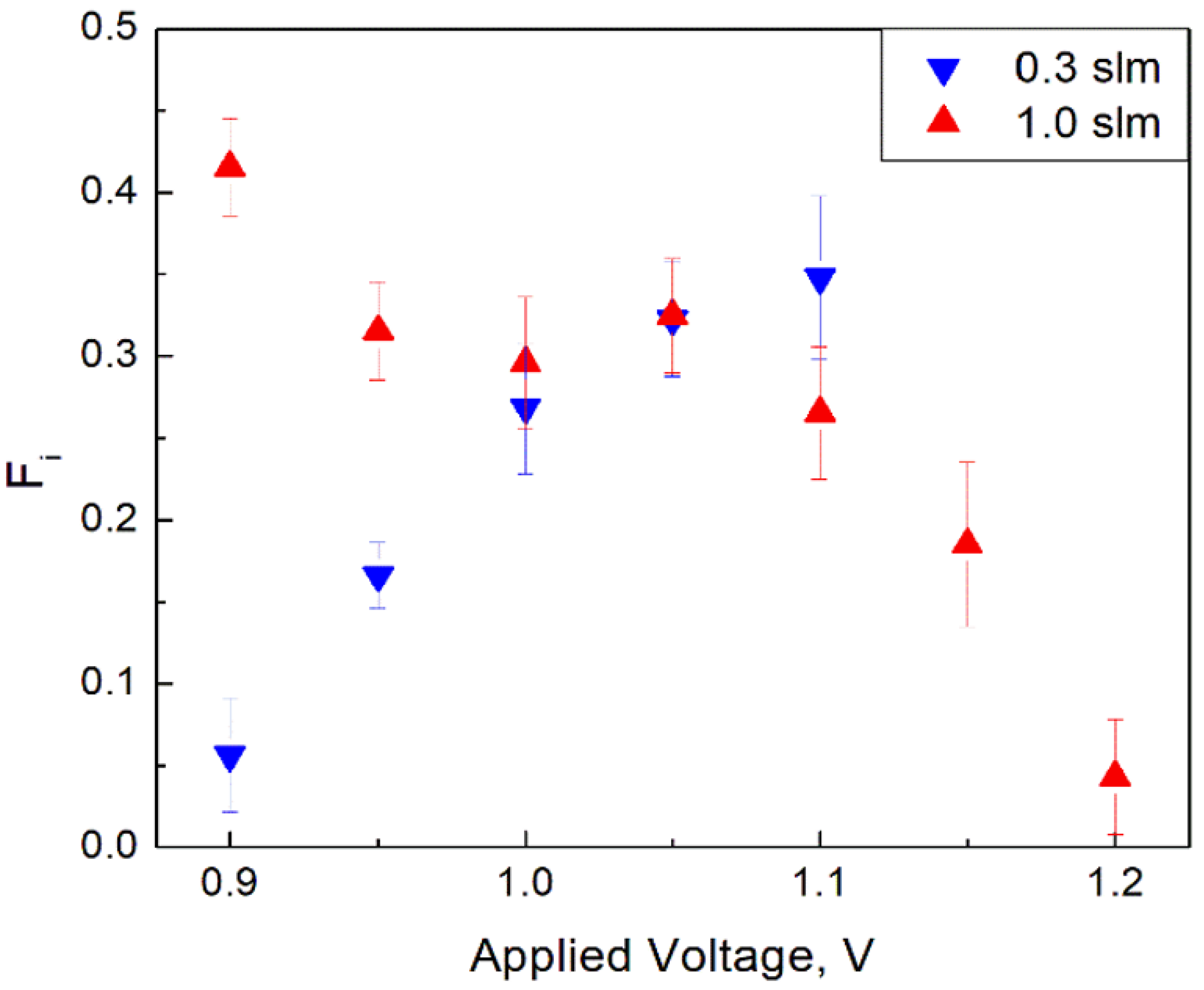 Materials 14 07775 g004 Materials 14 07775 g004