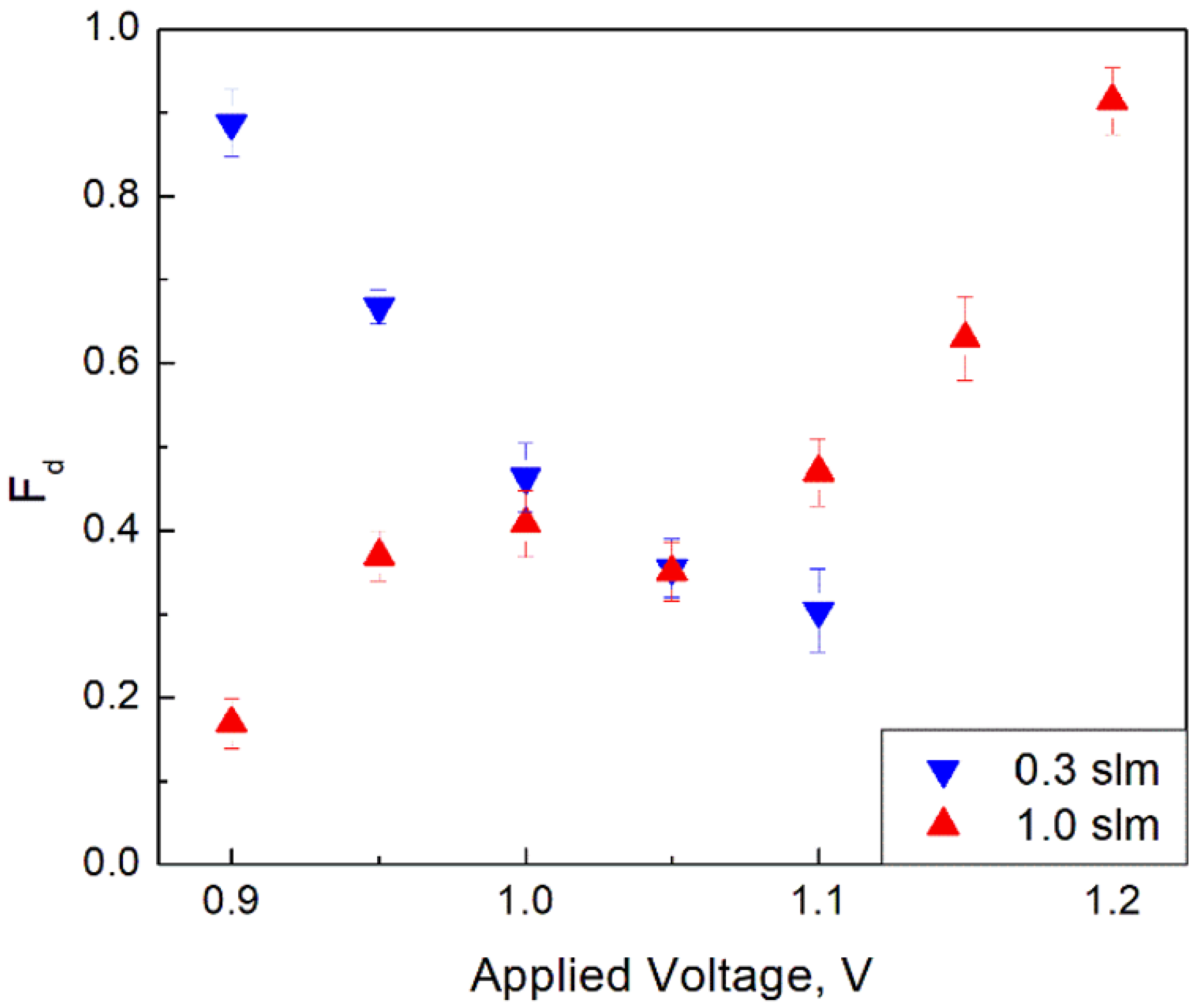 Materials 14 07775 g005 Materials 14 07775 g005