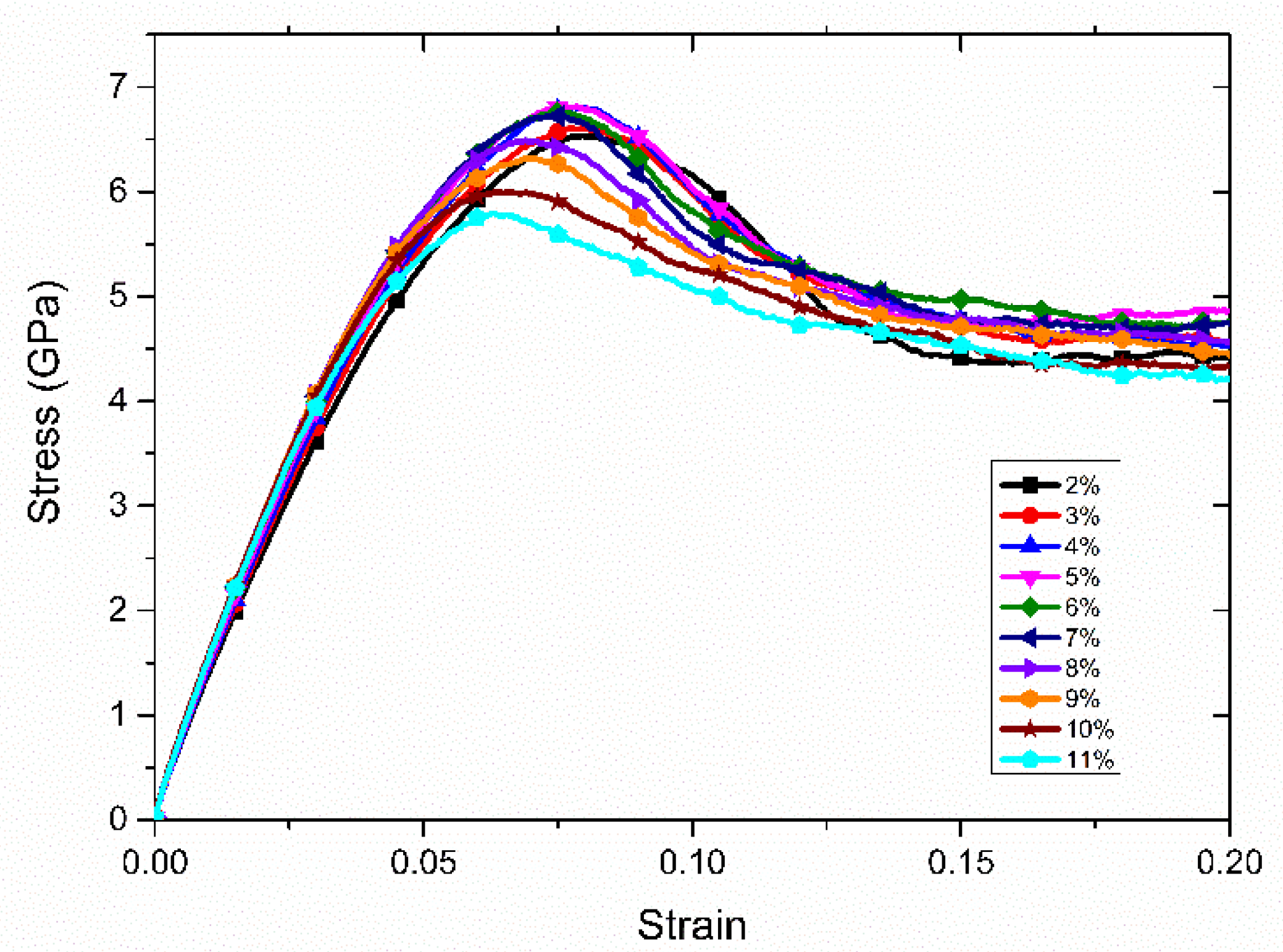 Materials 14 07782 g002