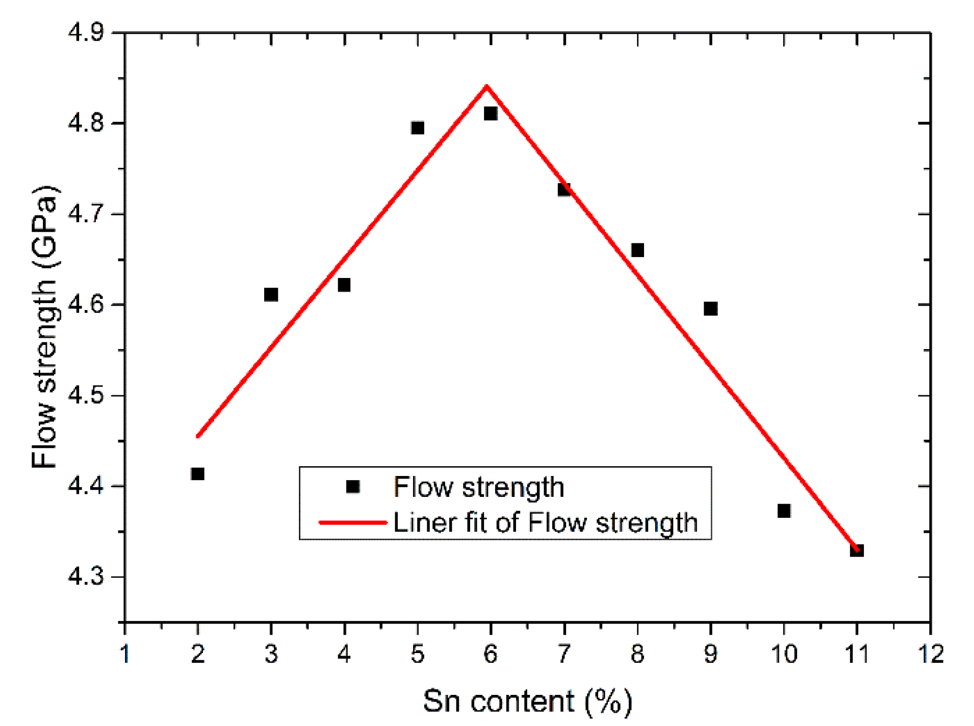 Materials 14 07782 g004