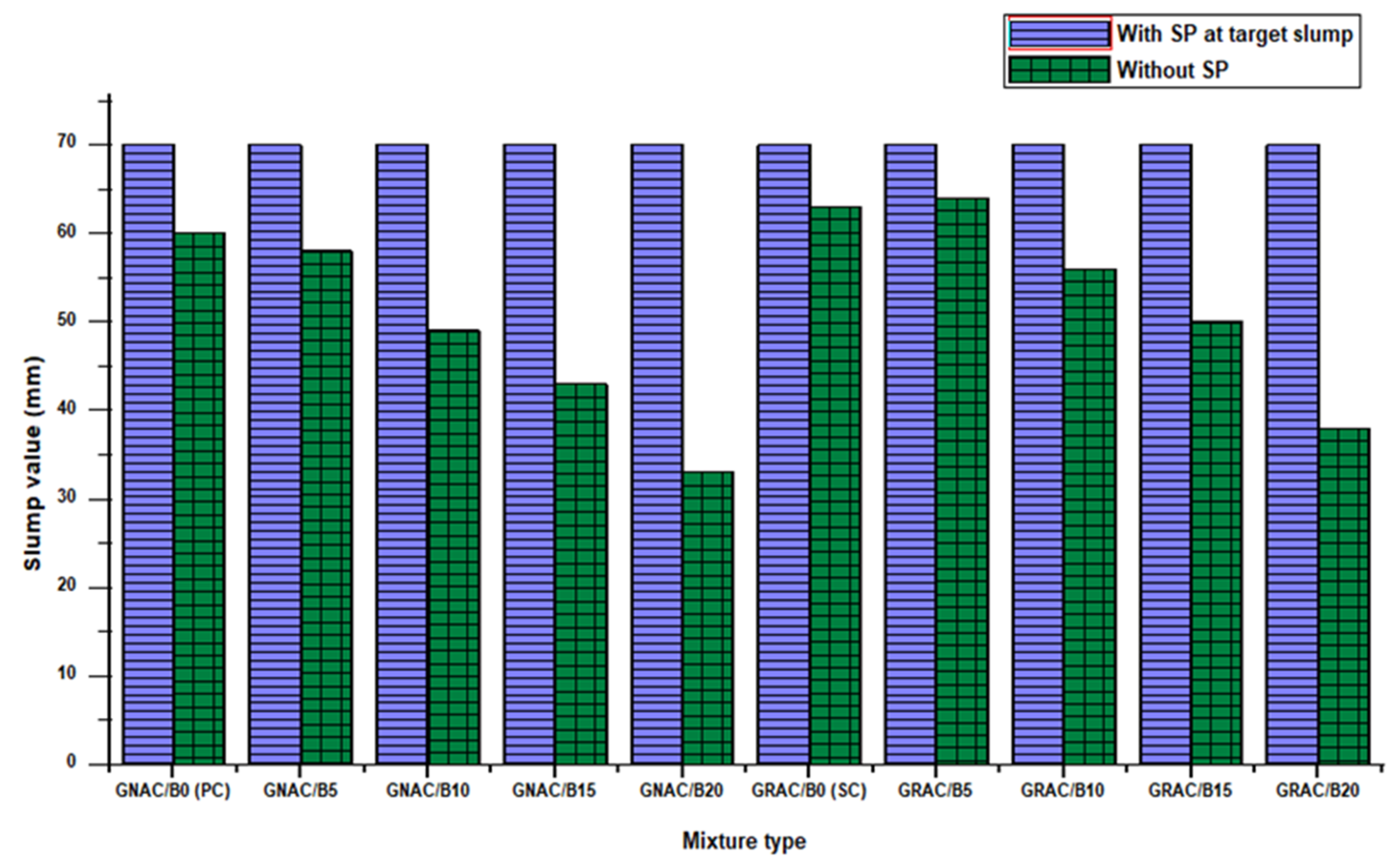 Materials 14 07790 g005