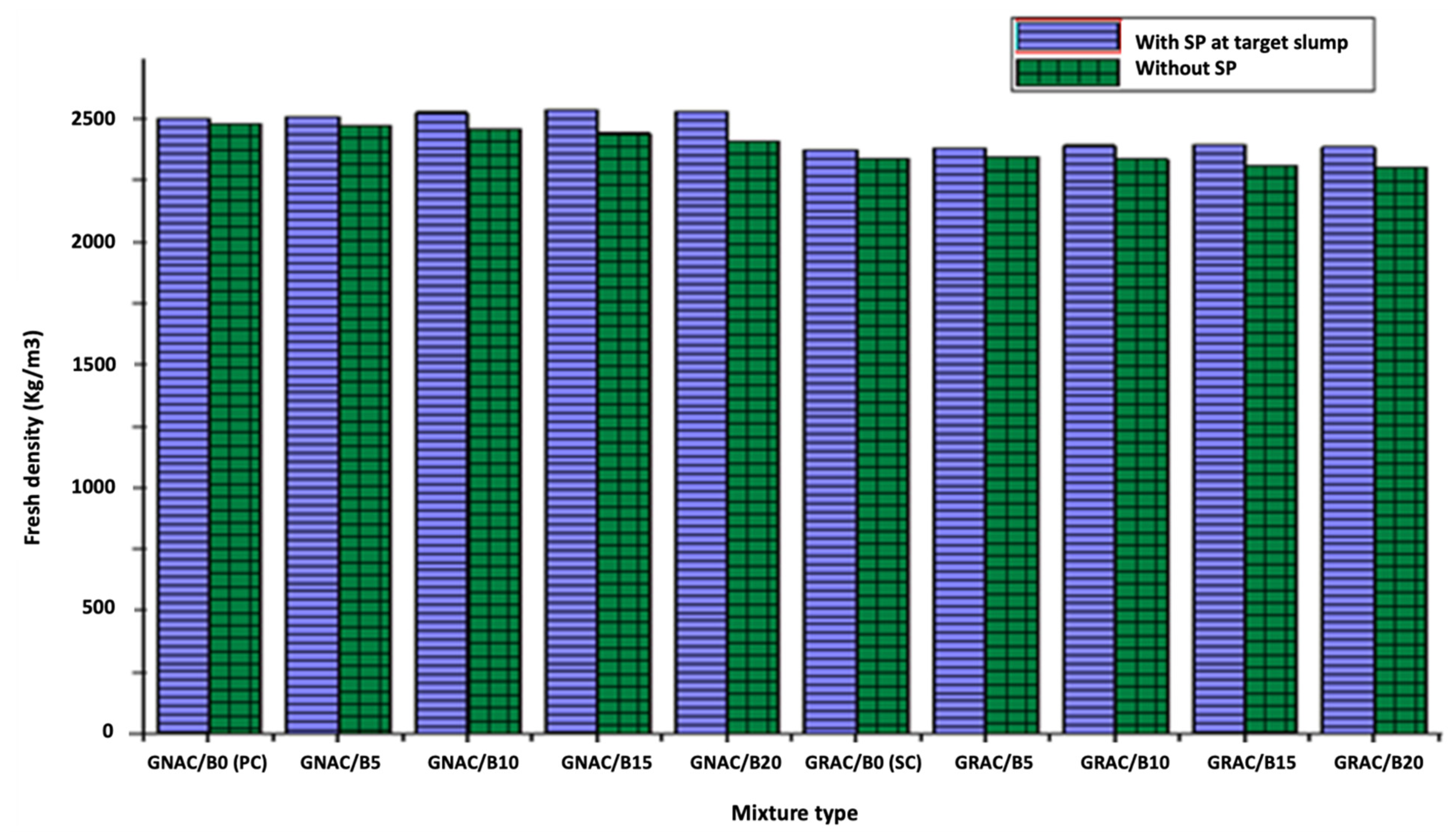 Materials 14 07790 g007