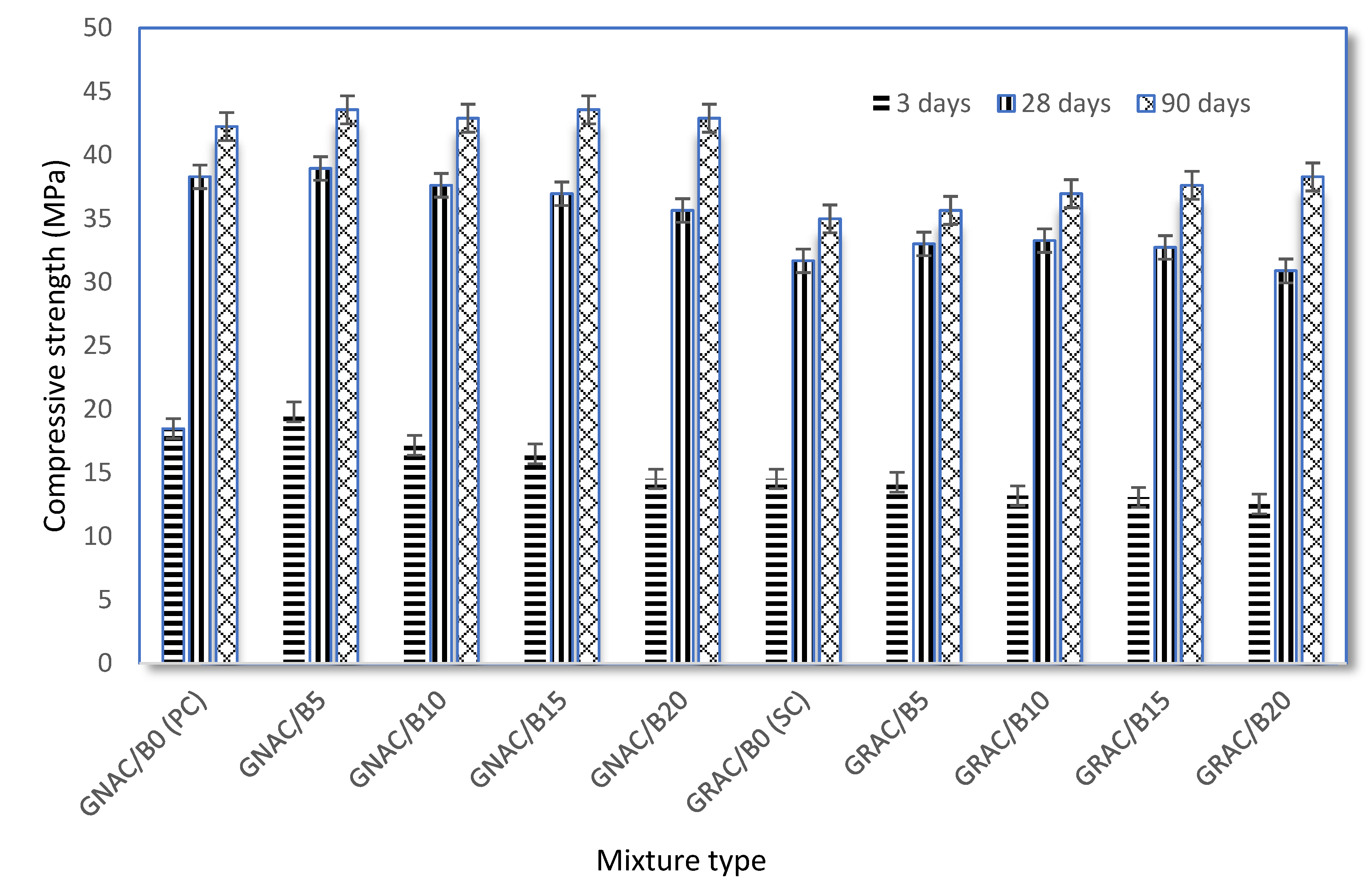 Materials 14 07790 g008