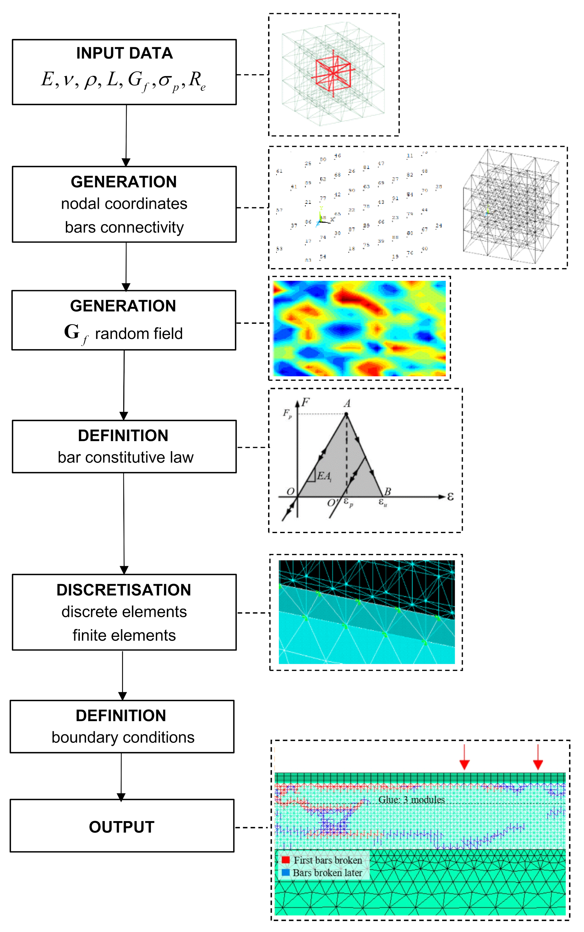 Materials 14 07792 g002