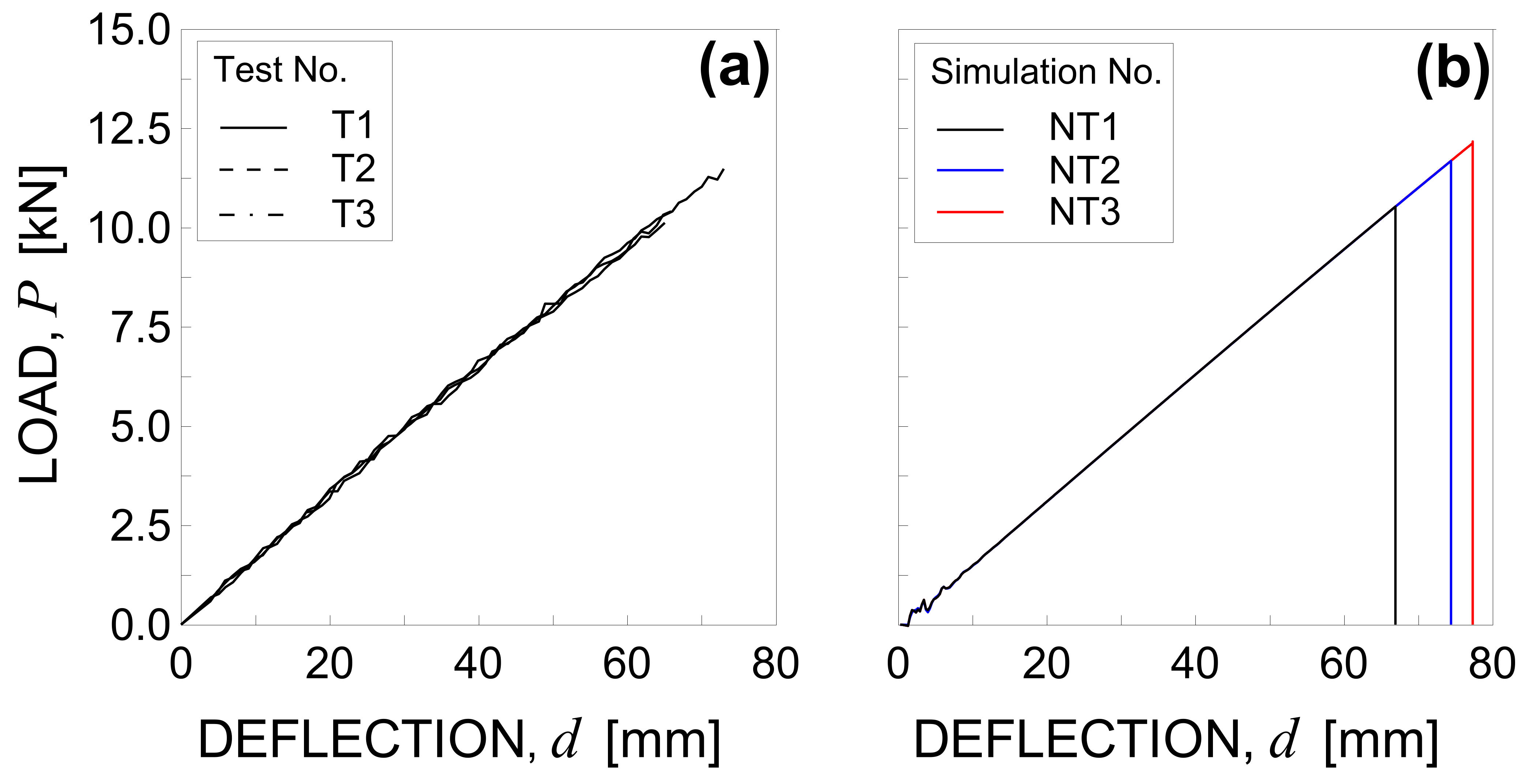 Materials 14 07792 g005