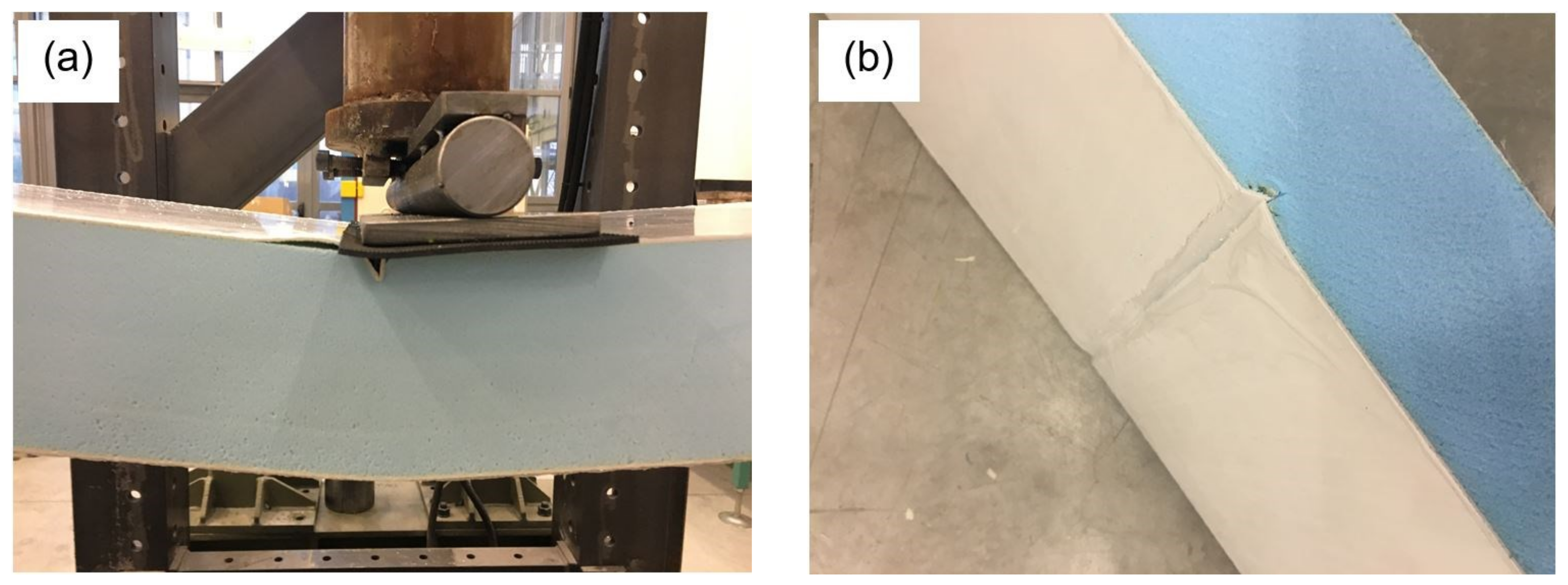 Materials 14 07792 g006a