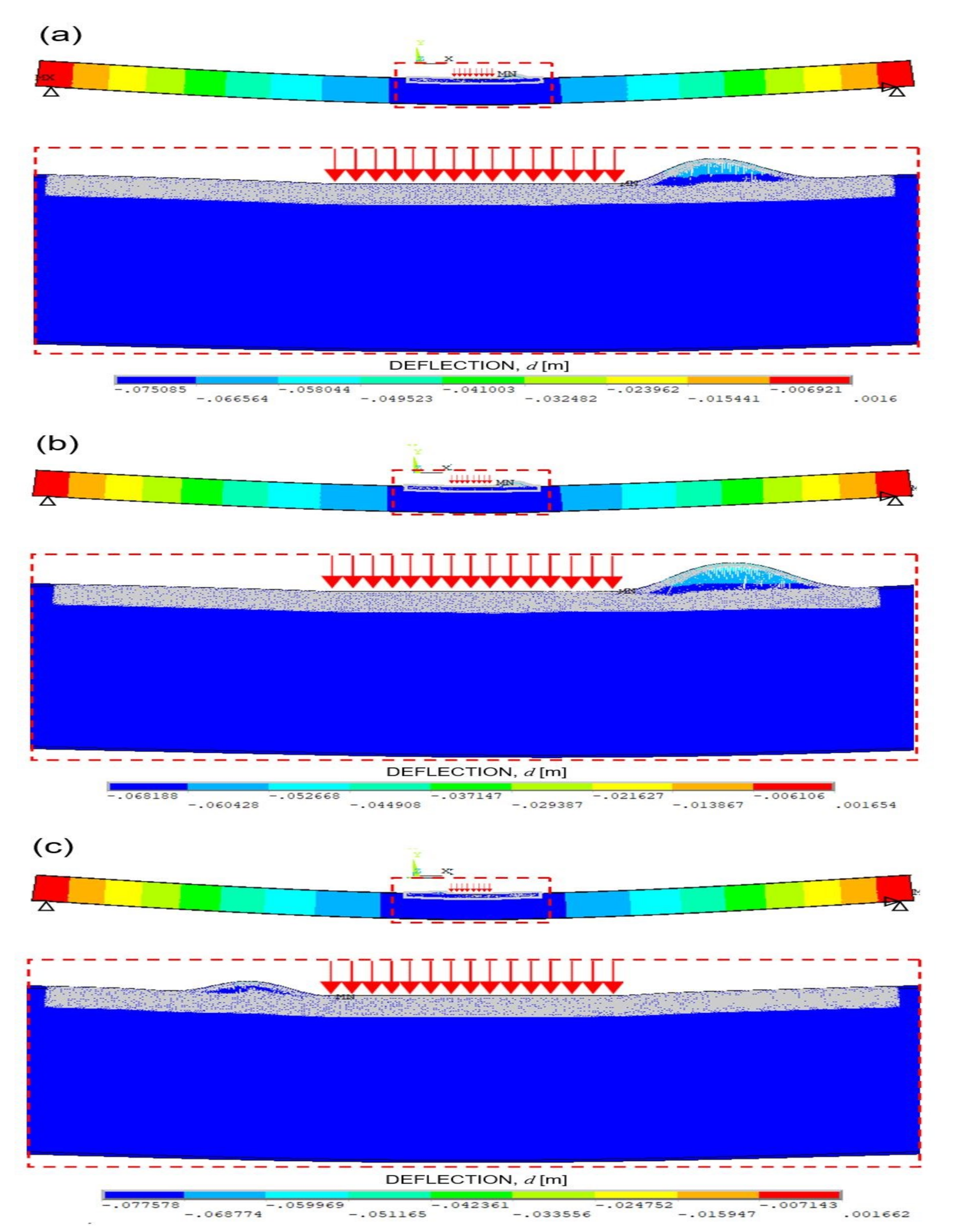 Materials 14 07792 g008