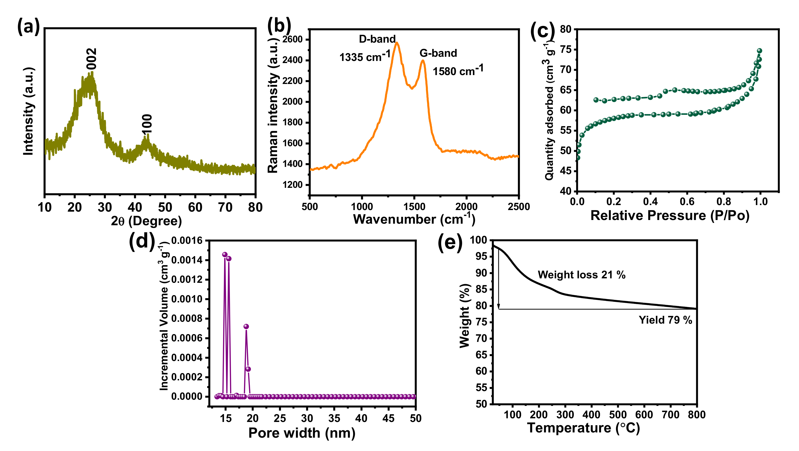 Materials 14 07793 g002