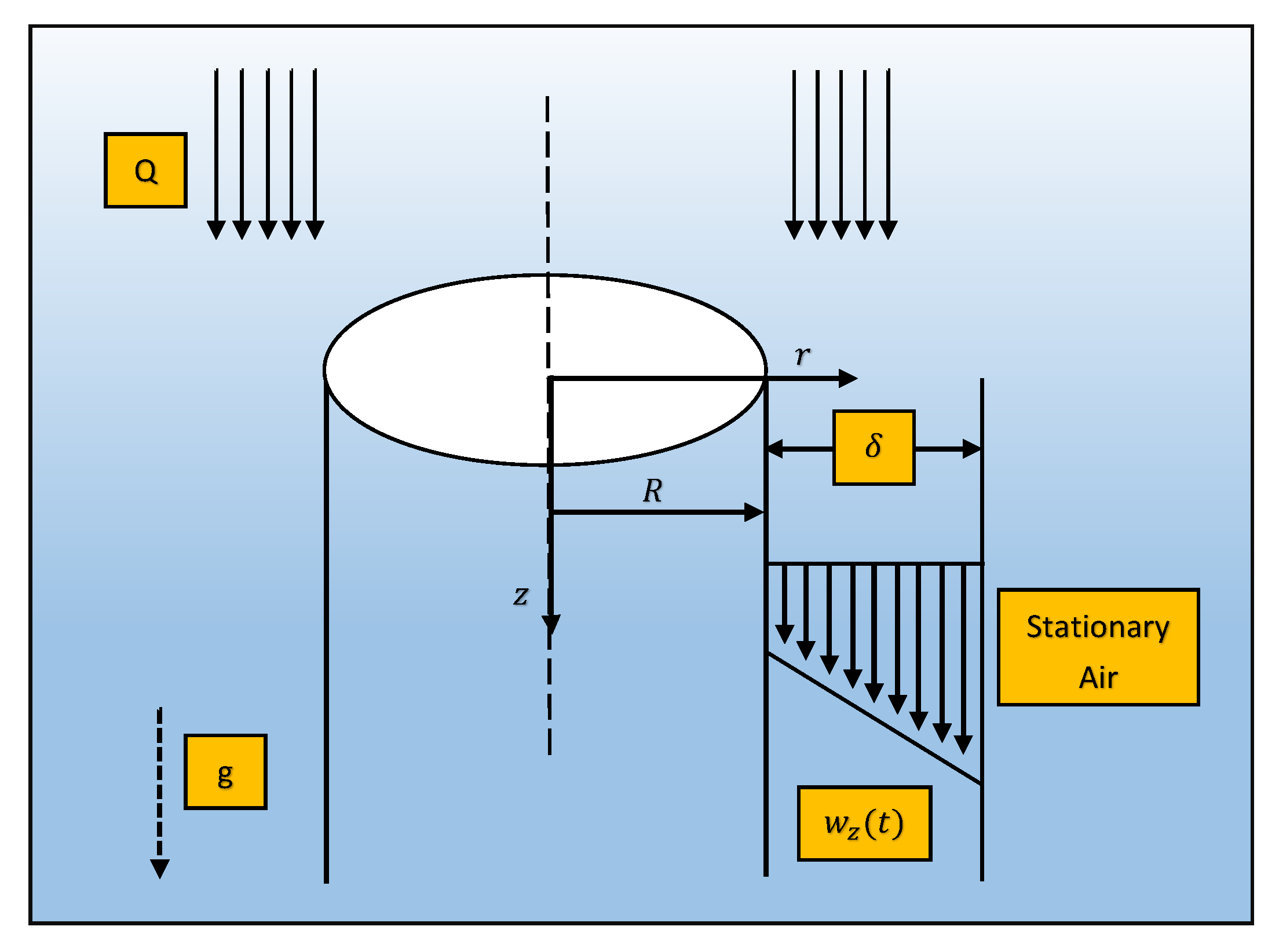 fluid dynamics - How long a straw could Superman use? - Physics Stack  Exchange