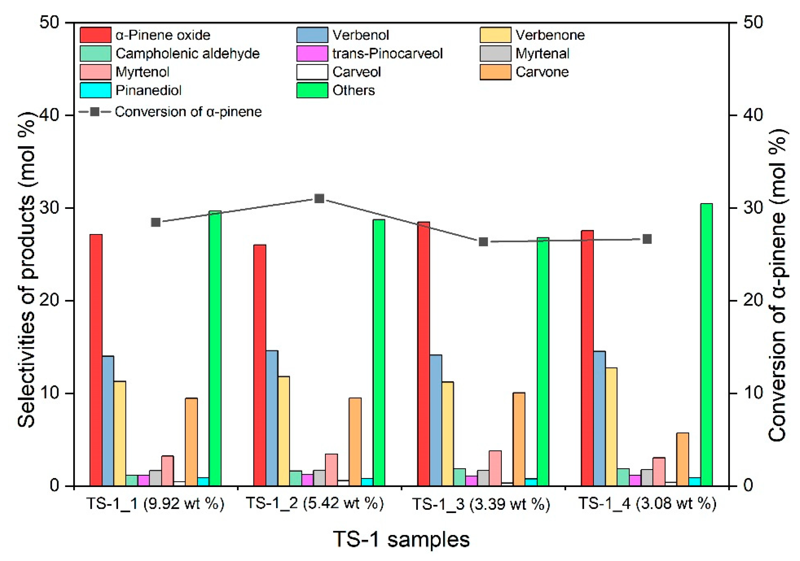 Materials 14 07799 g007