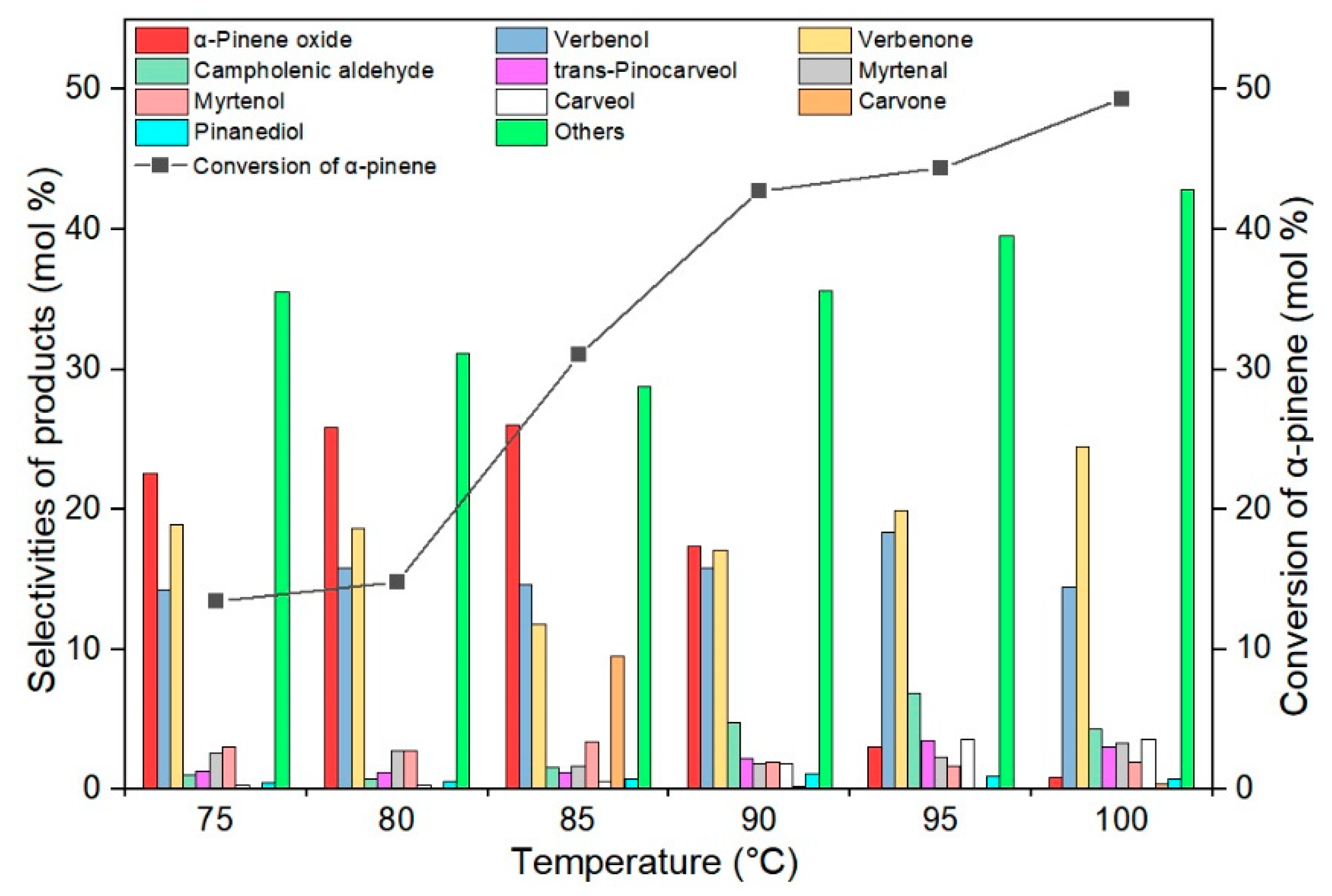 Materials 14 07799 g008
