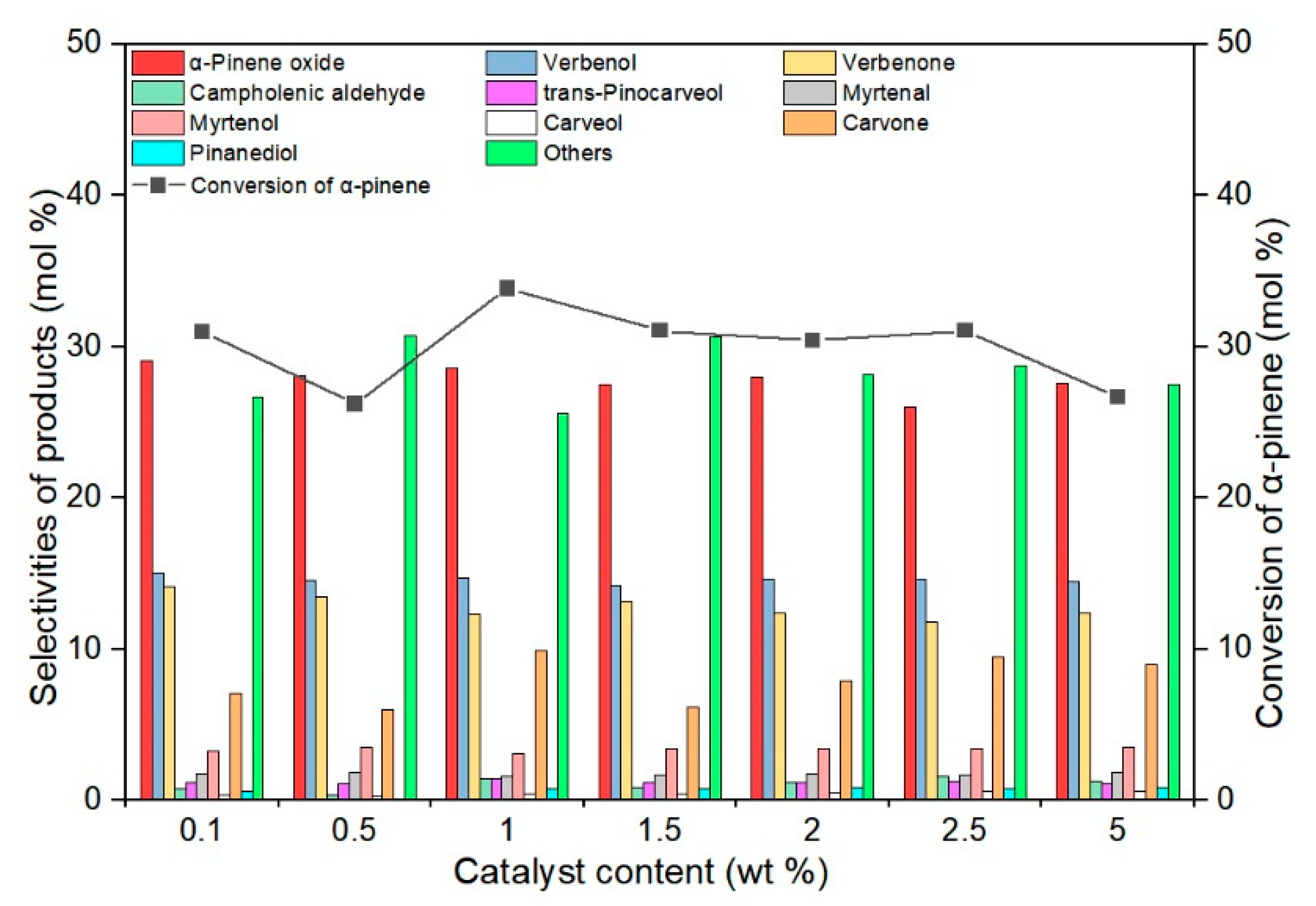 Materials 14 07799 g010