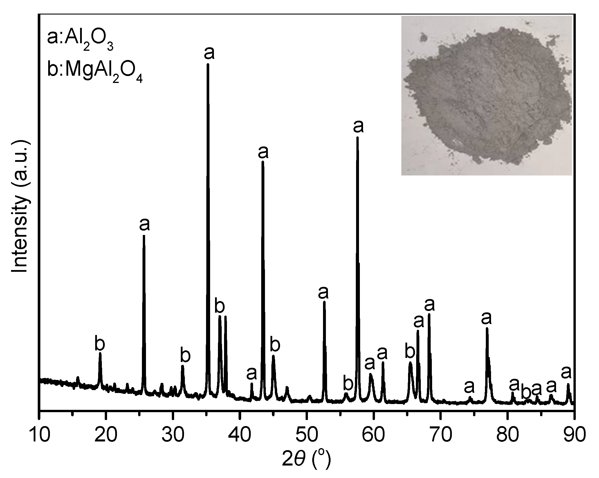 Materials 14 07803 g001