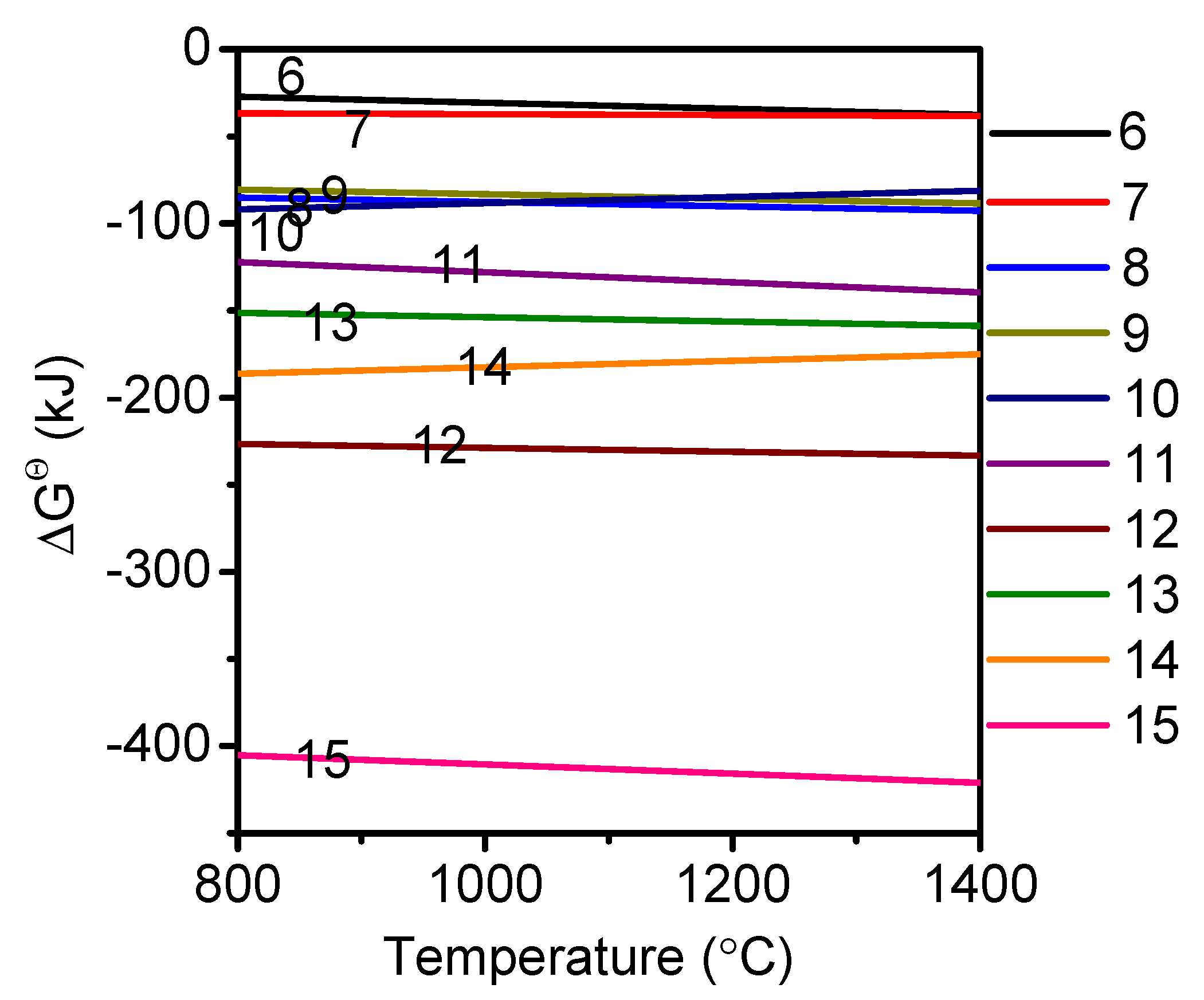Materials 14 07803 g002
