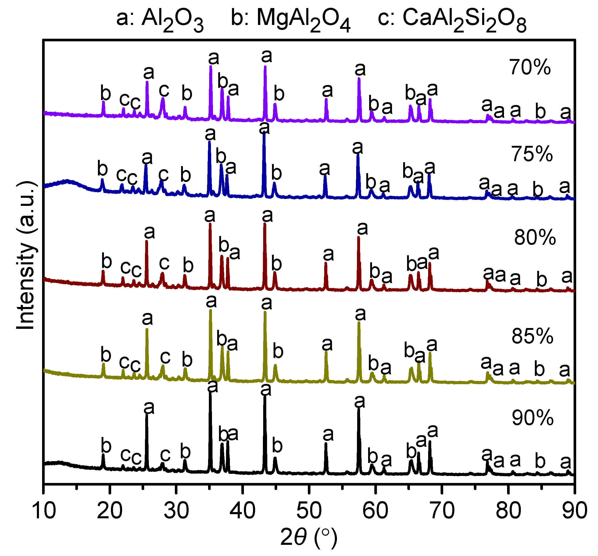 Materials 14 07803 g004