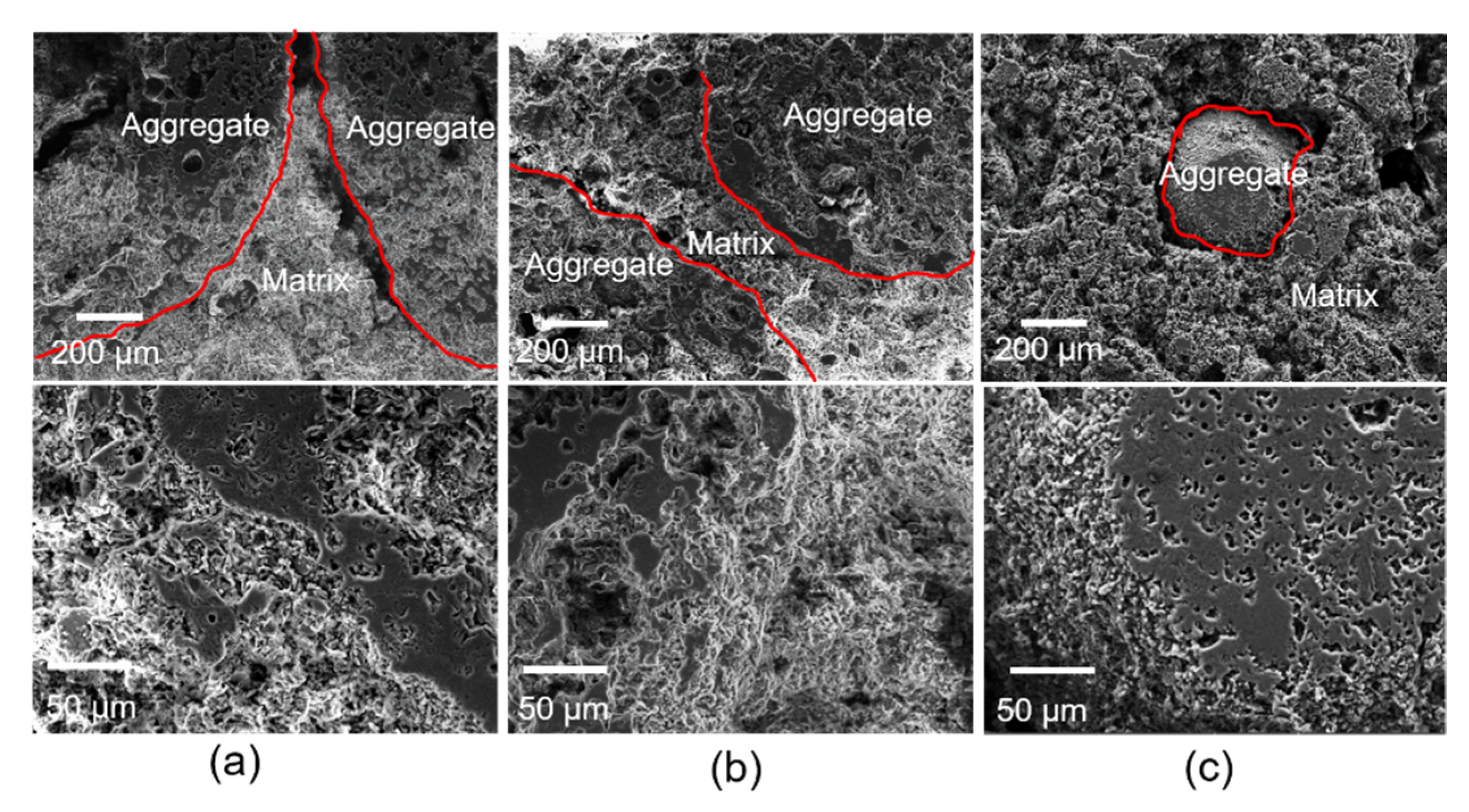 Materials 14 07803 g007
