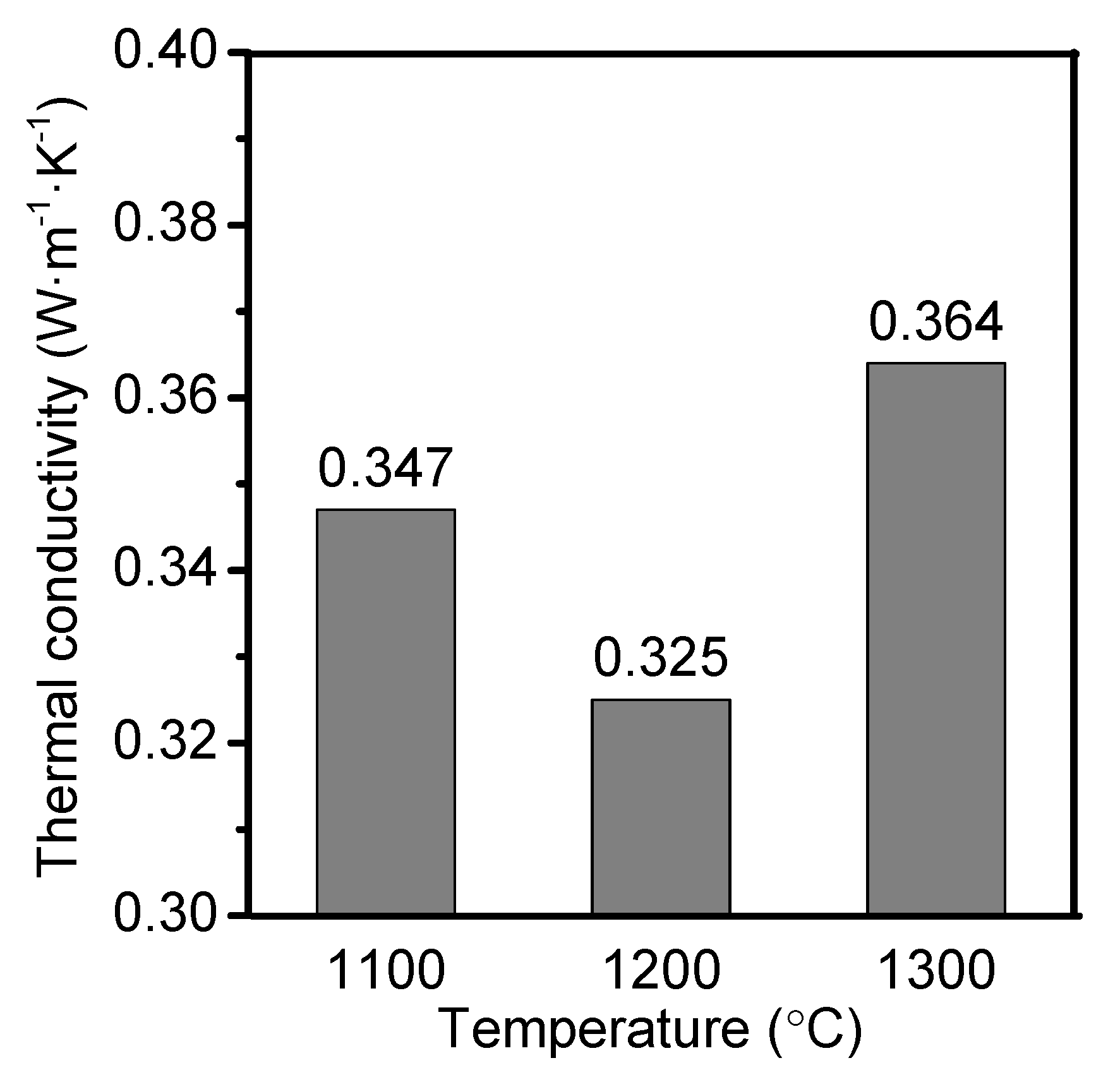 Materials 14 07803 g012