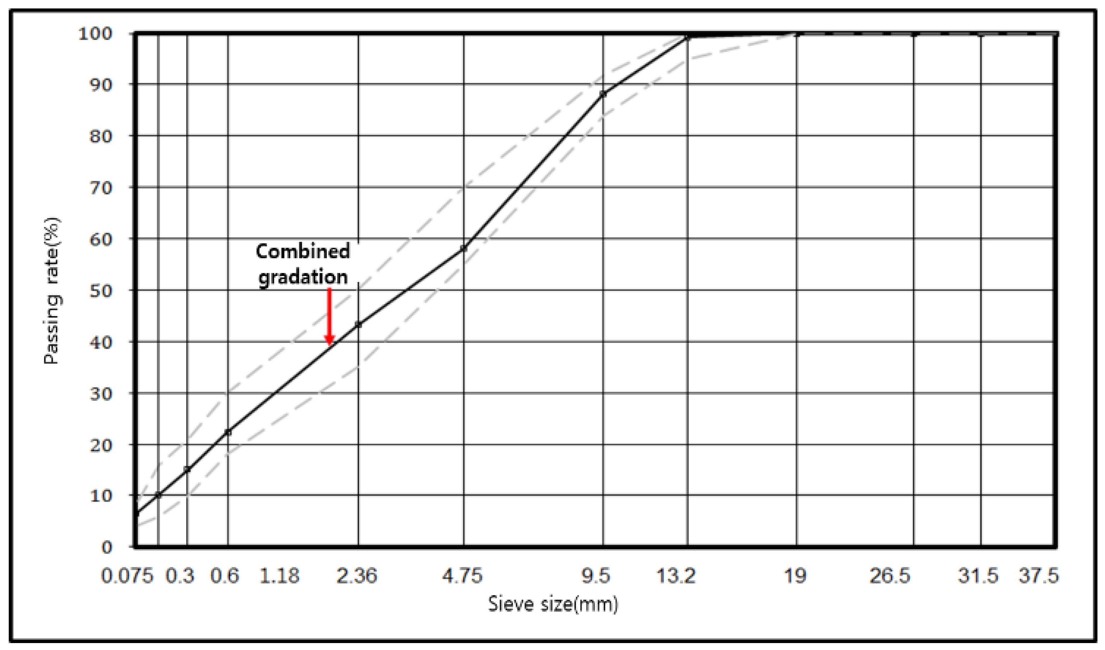 Materials 14 07805 g003 Materials 14 07805 g003