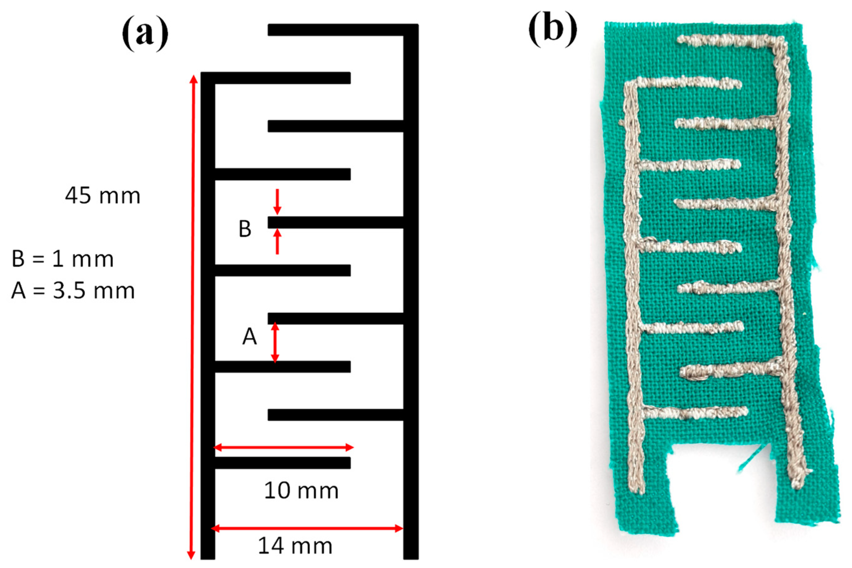 Materials | Free Full-Text | Silver Conductive Threads-Based Embroidered  Electrodes on Textiles as Moisture Sensors for Fluid Detection in  Biomedical Applications
