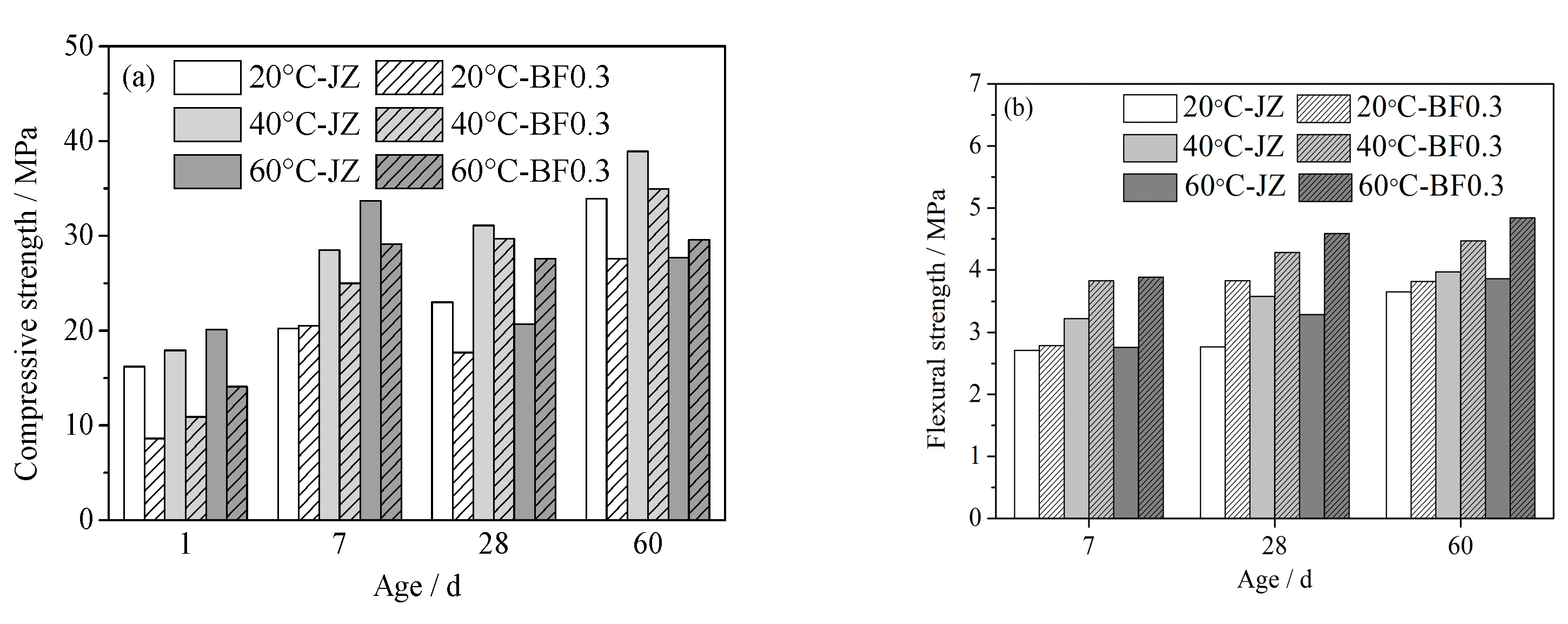 Materials 14 07816 g002