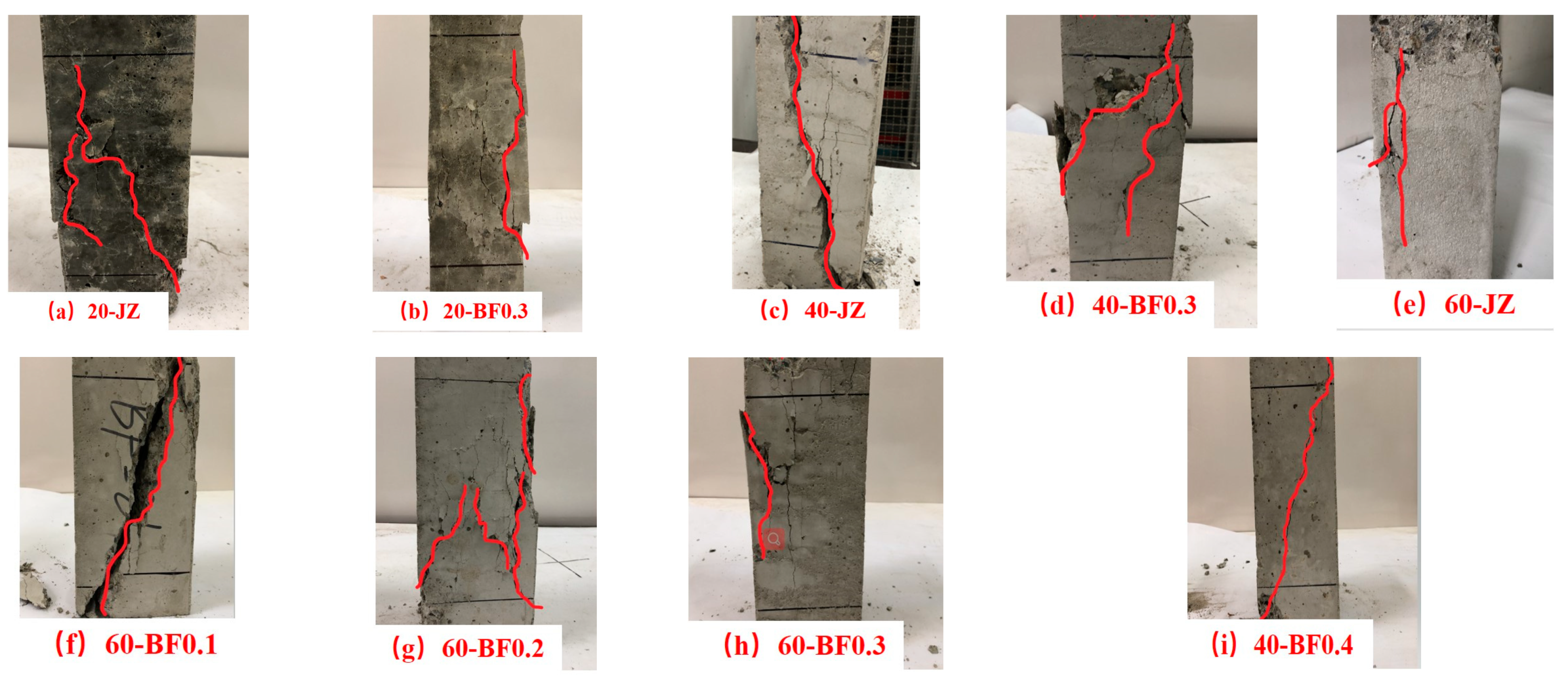 Materials 14 07816 g004