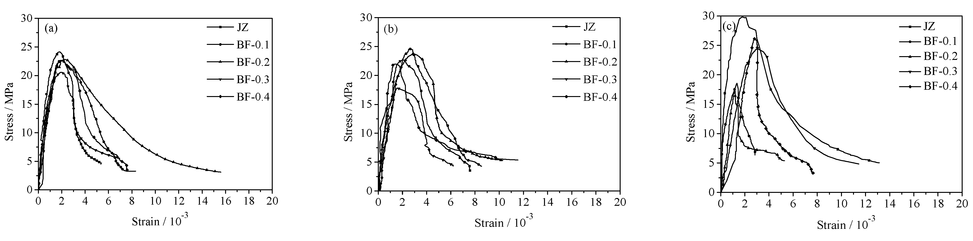 Materials 14 07816 g006