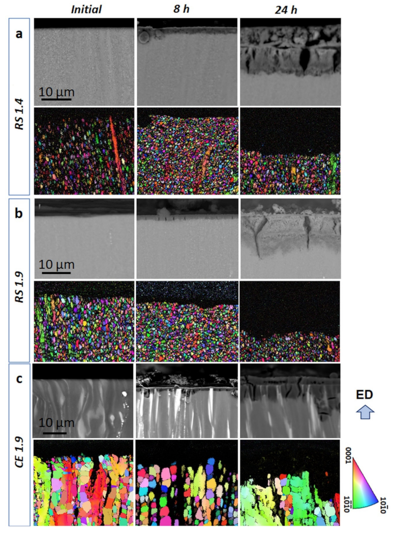 Materials 14 07828 g006