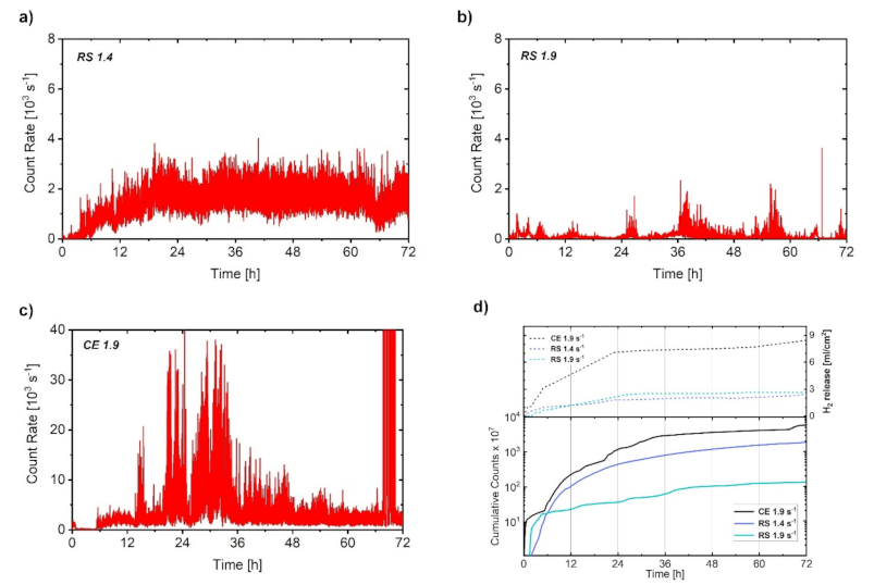 Materials 14 07828 g007