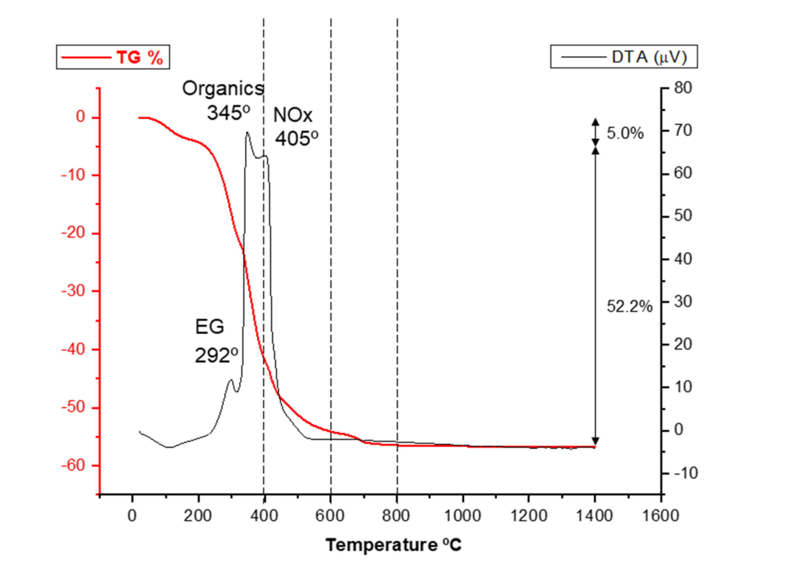 Materials 14 07831 g002