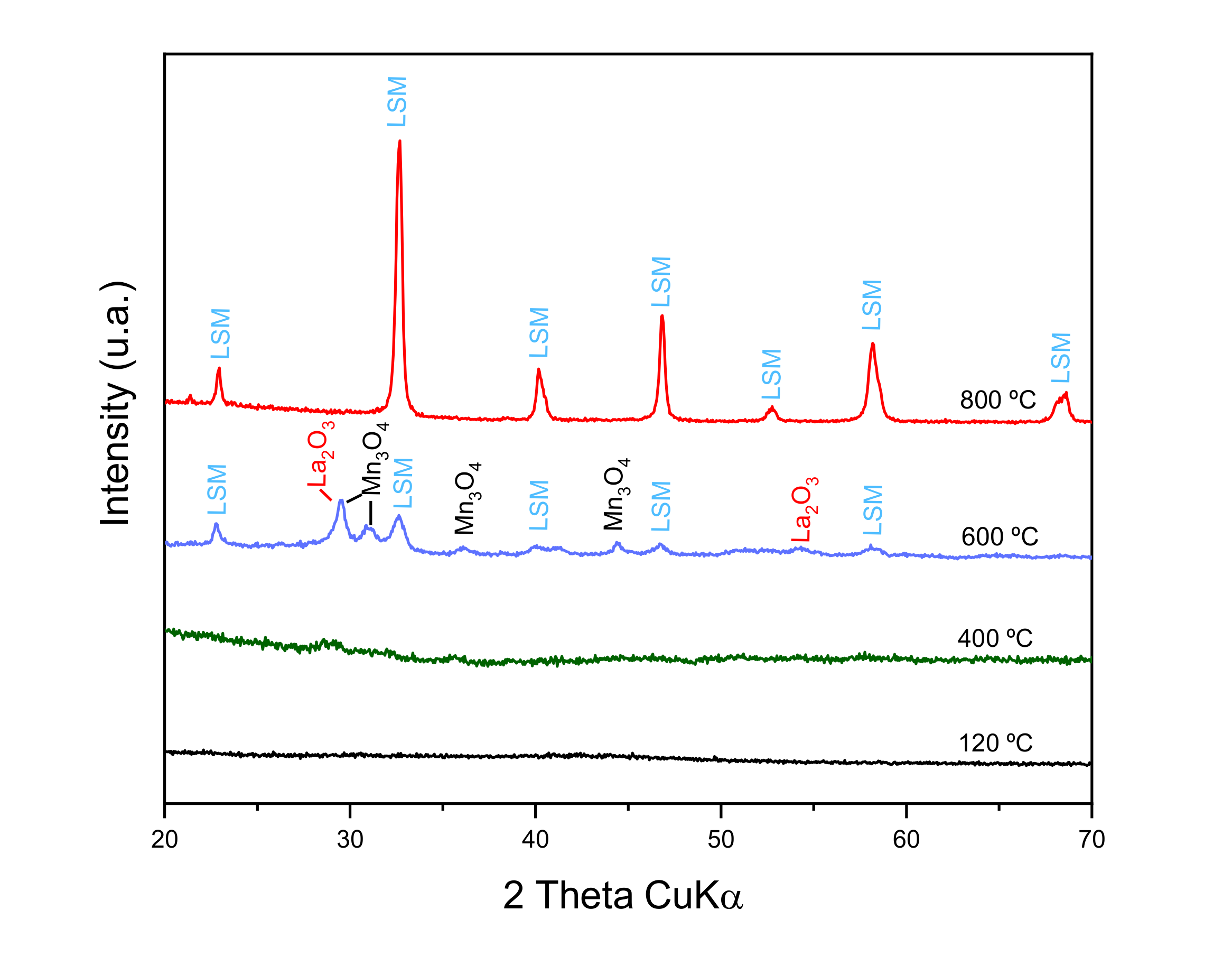 Materials 14 07831 g003