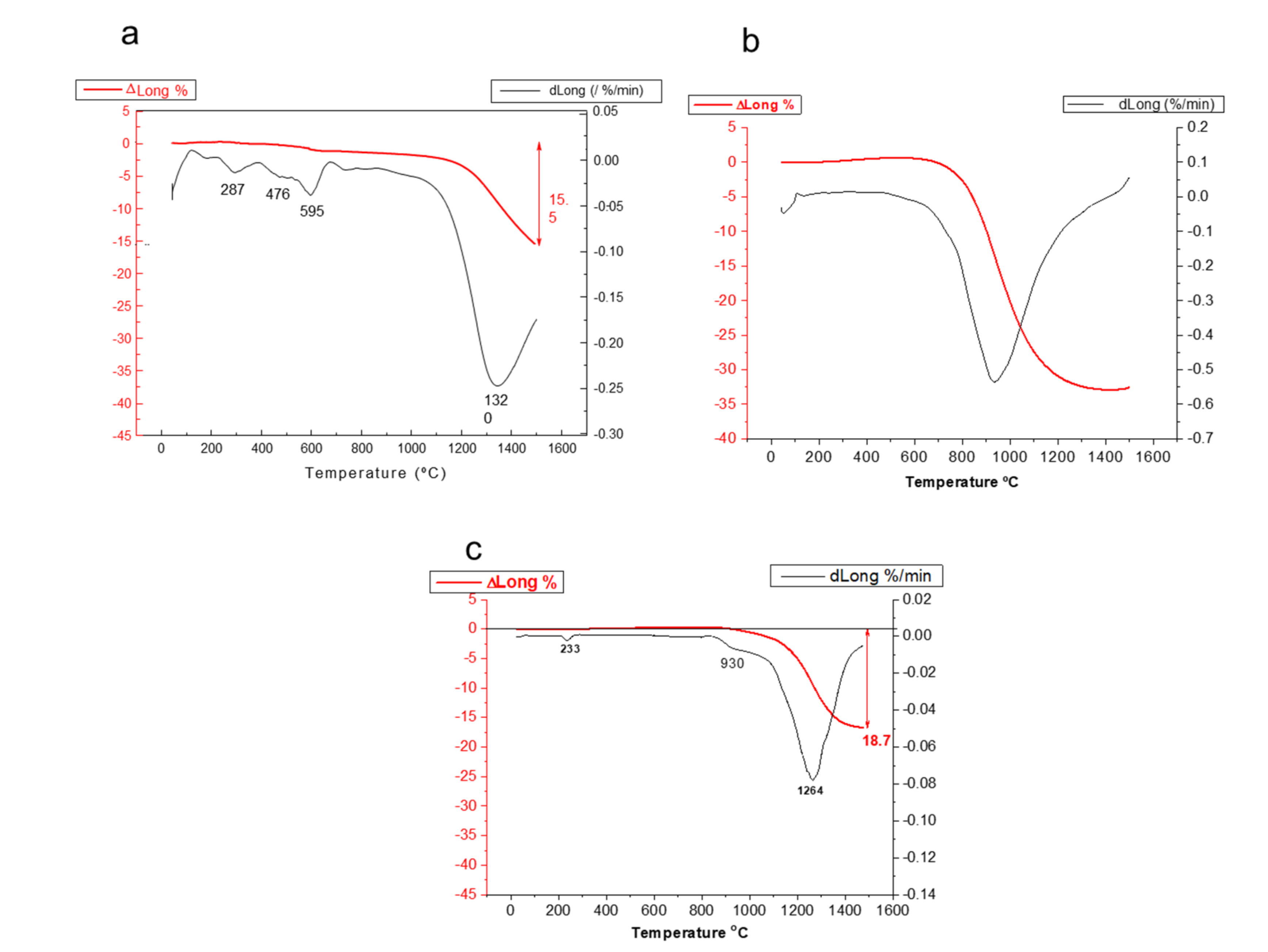 Materials 14 07831 g004