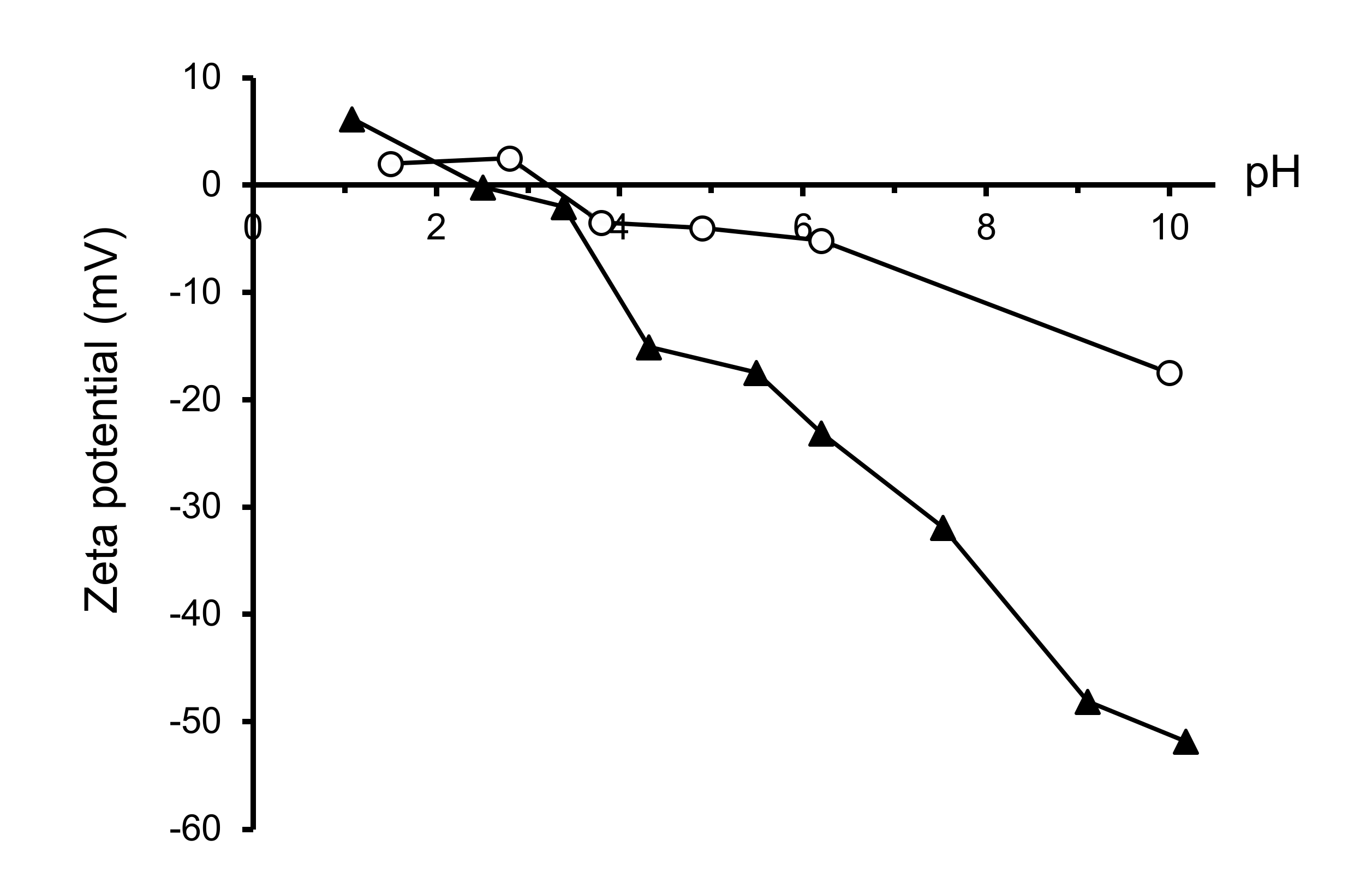 Materials 14 07831 g006