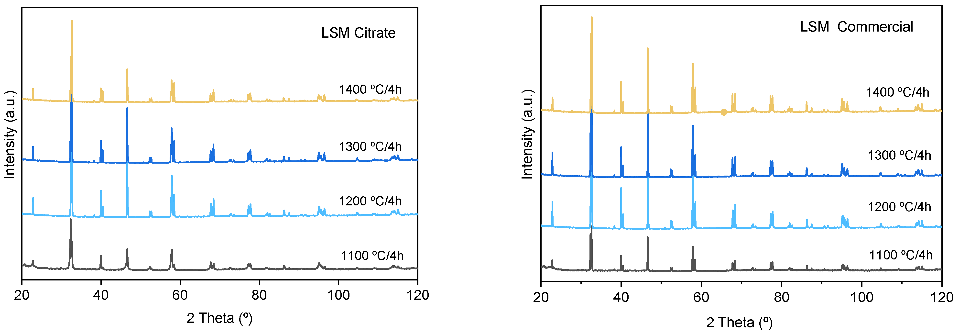Materials 14 07831 g007
