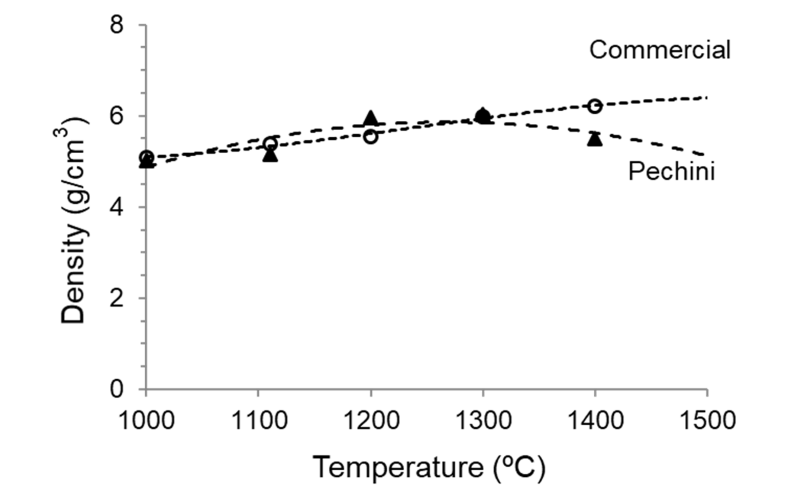 Materials 14 07831 g008