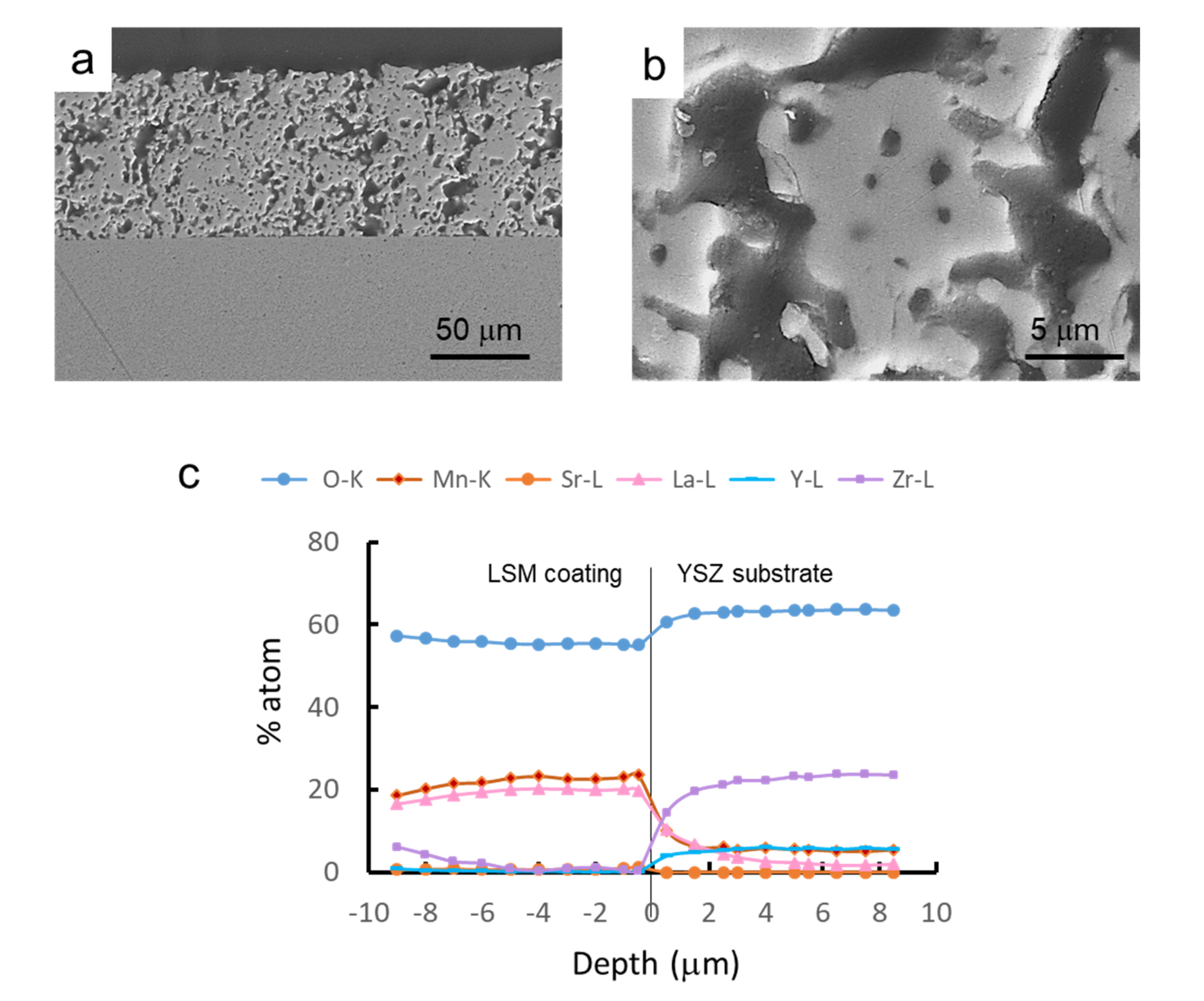 Materials 14 07831 g011