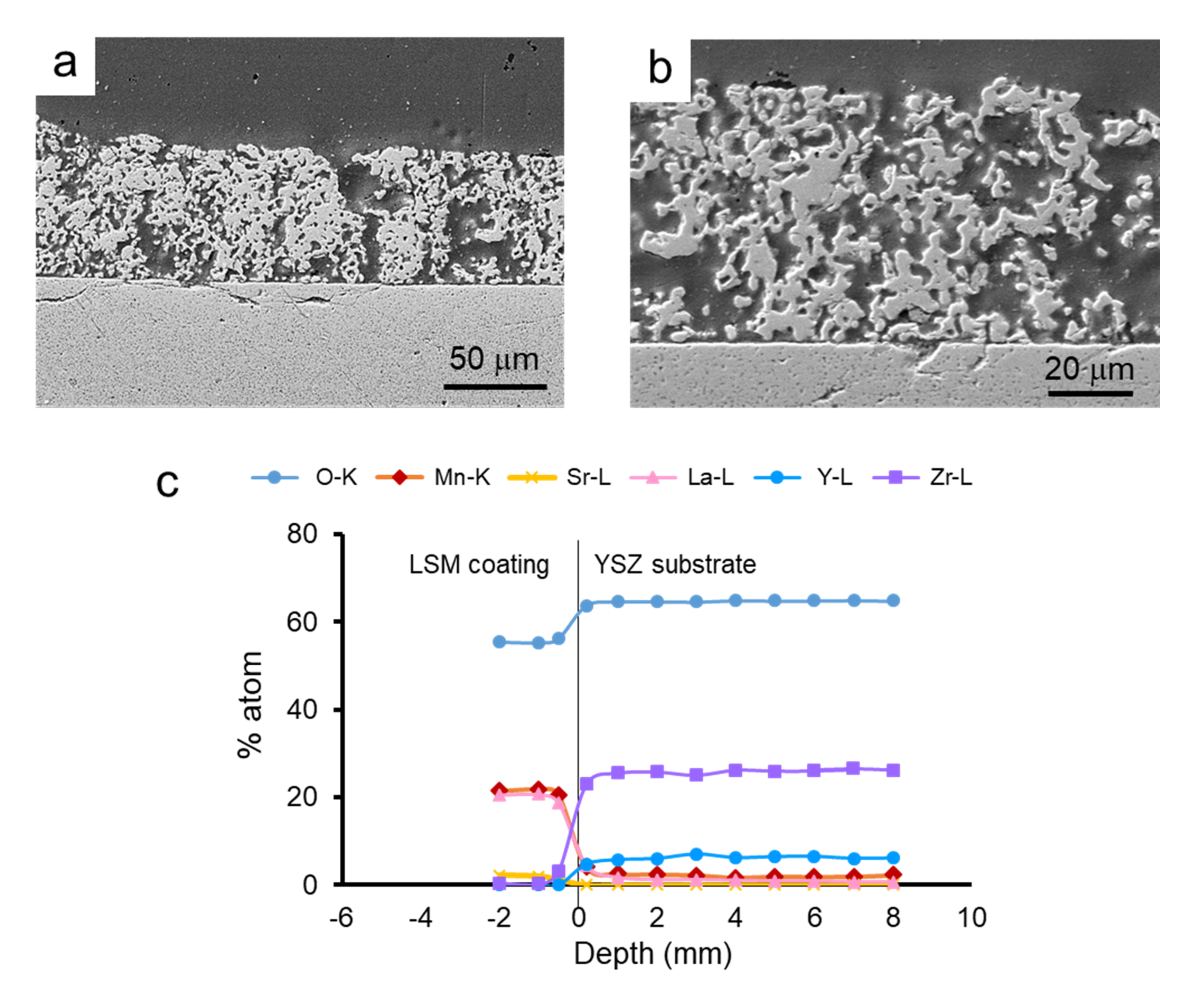Materials 14 07831 g012