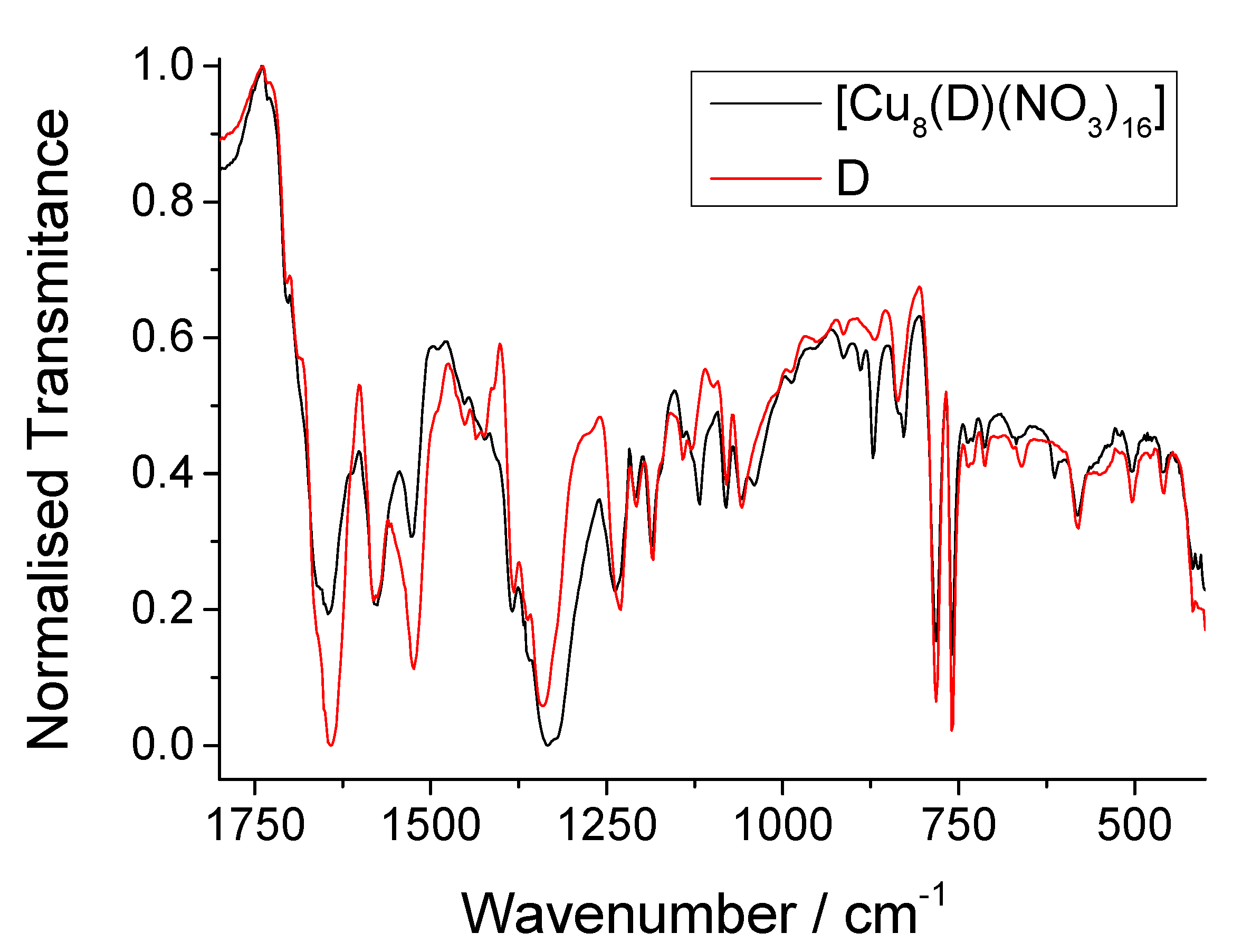Materials 14 07832 g001