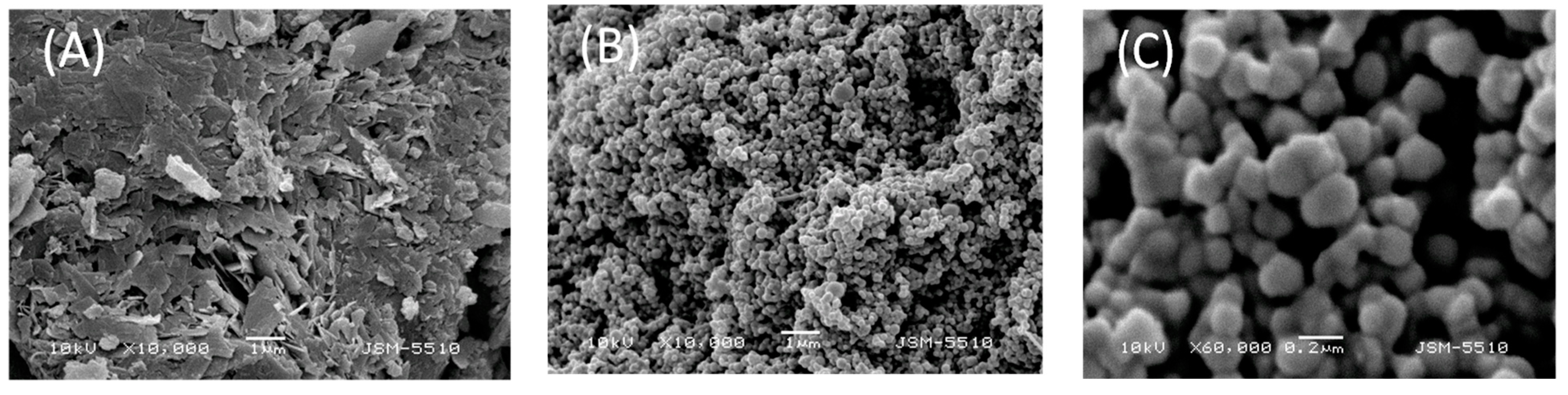 Materials 14 07832 g002