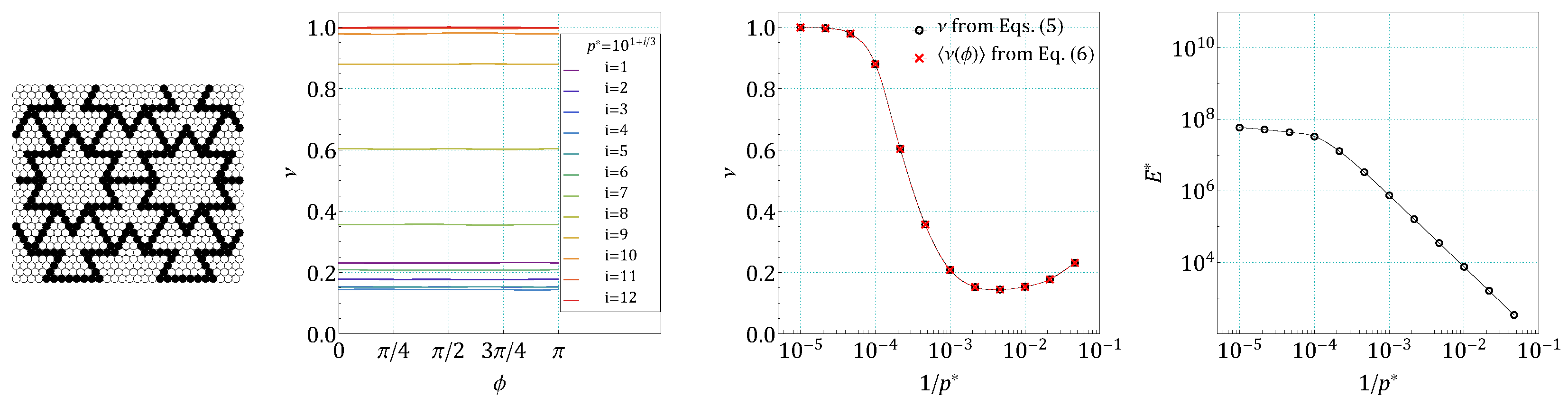 Materials 14 07837 g0a10