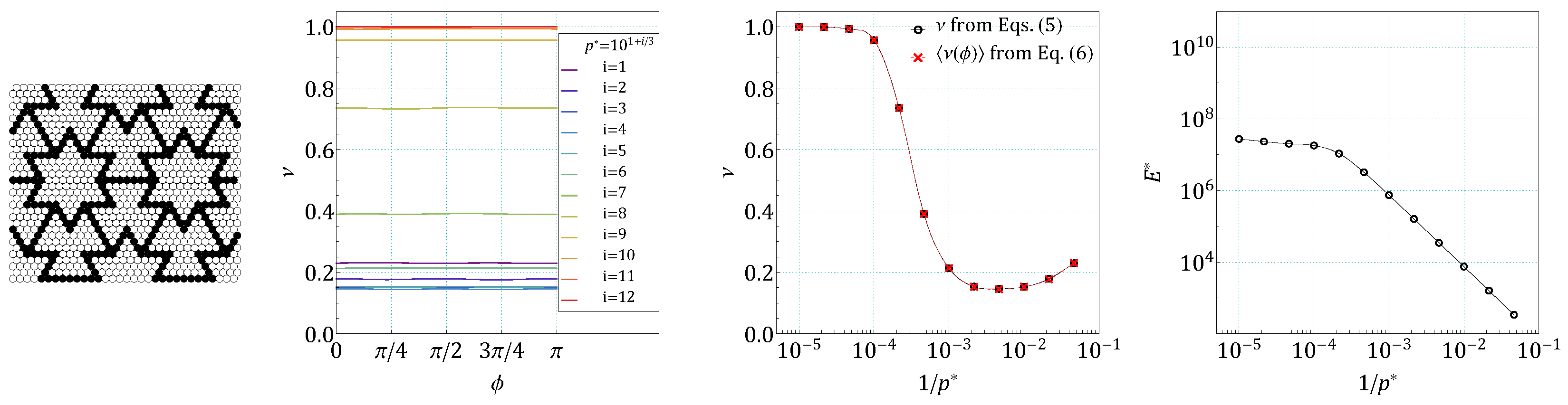 Materials 14 07837 g0a11