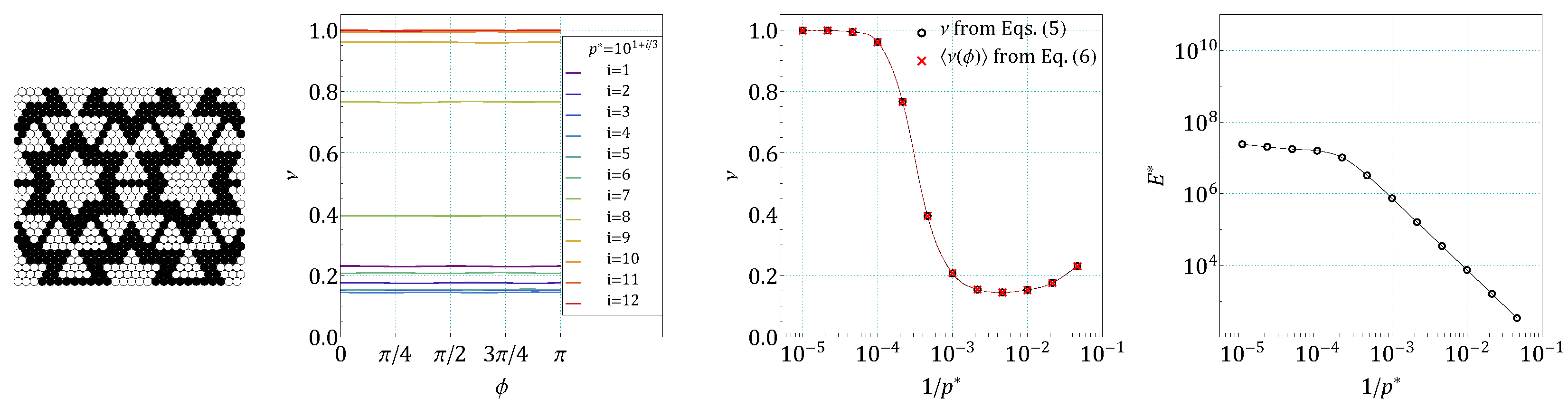 Materials 14 07837 g0a13