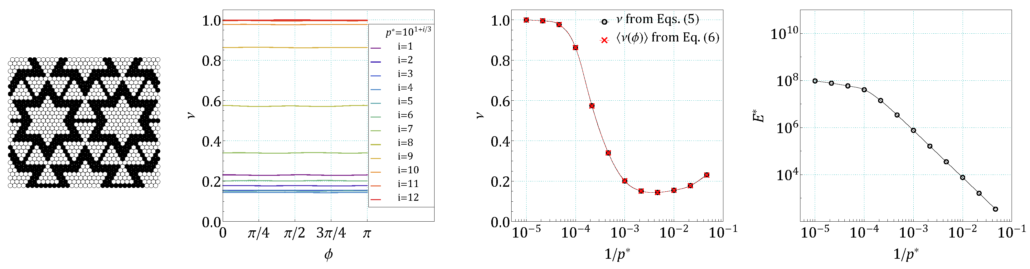 Materials 14 07837 g0a15