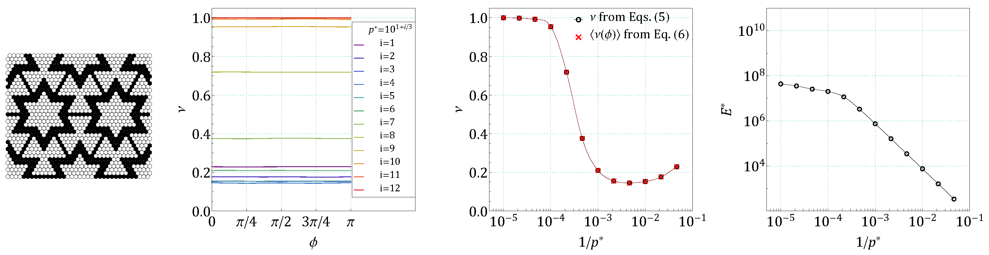 Materials 14 07837 g0a16