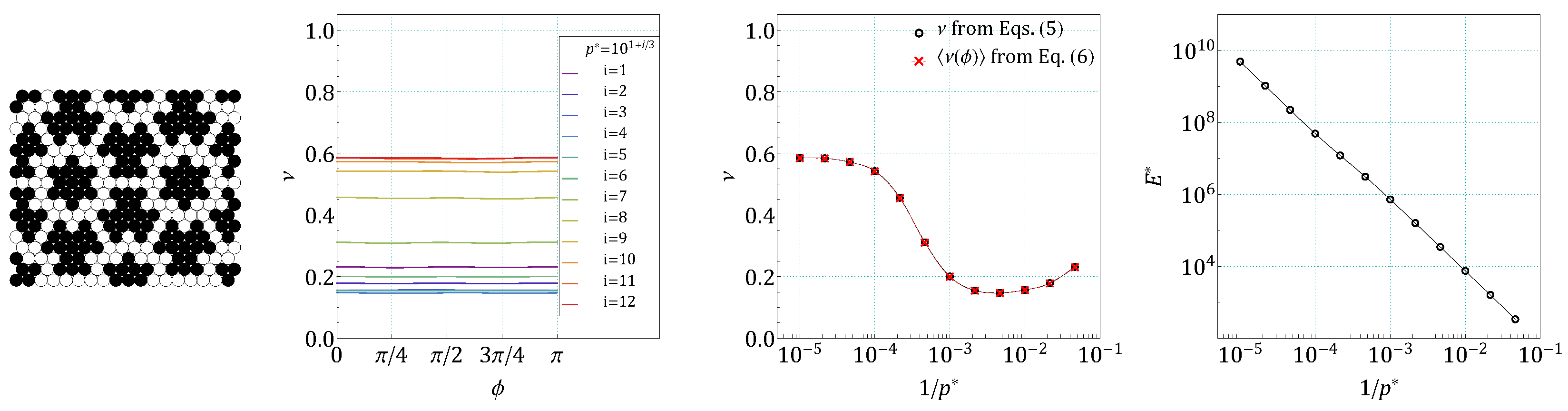 Materials 14 07837 g0a18
