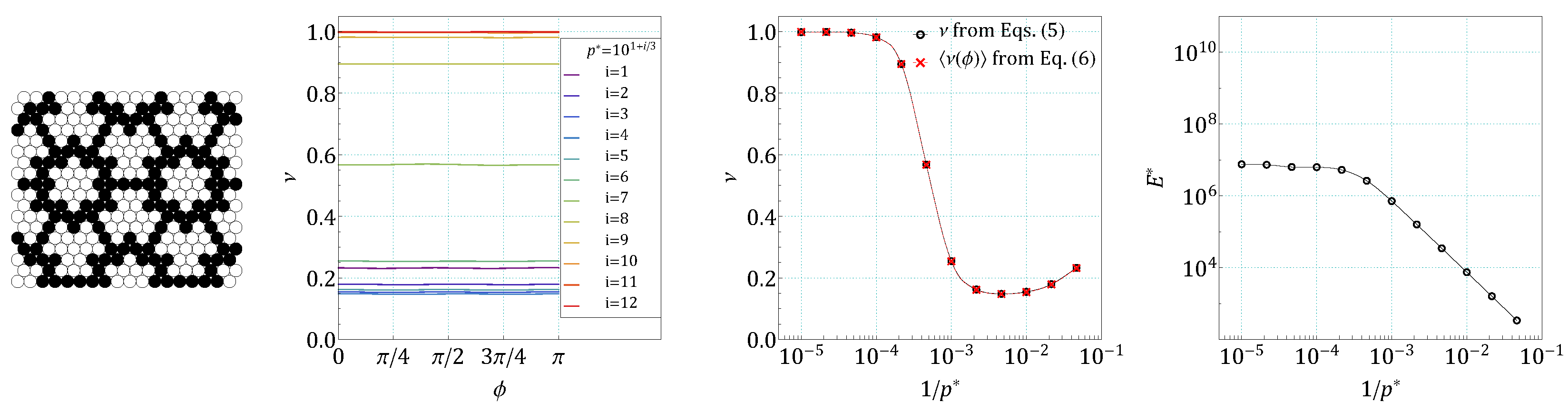 Materials 14 07837 g0a2