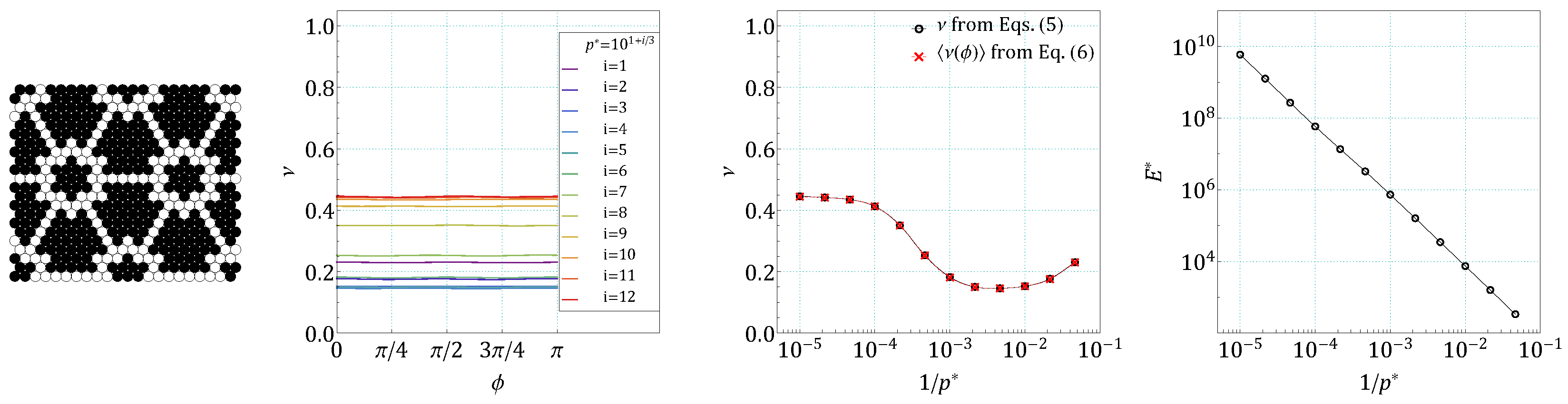 Materials 14 07837 g0a20