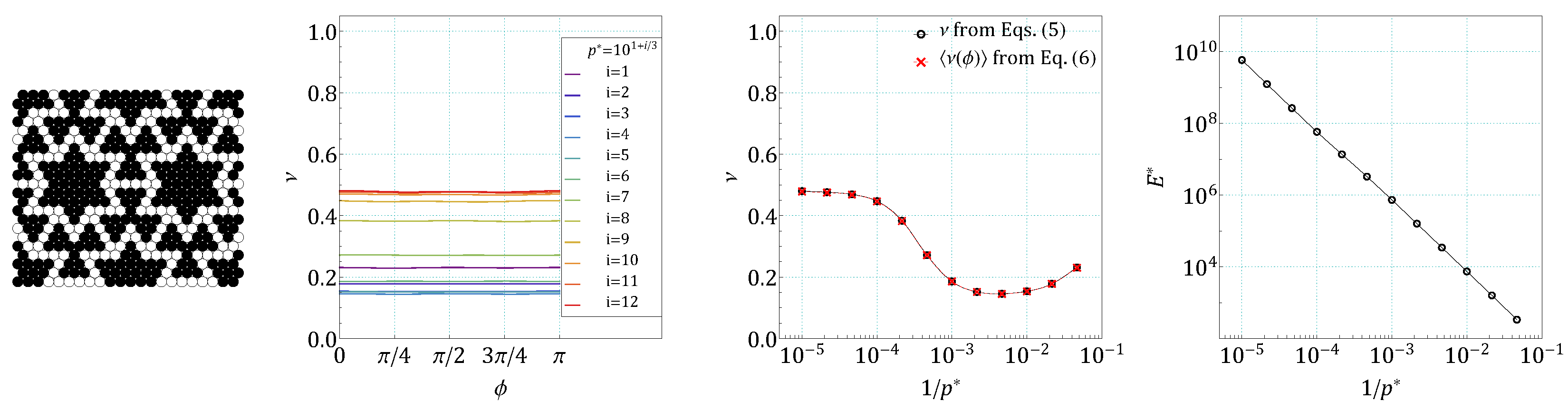 Materials 14 07837 g0a21