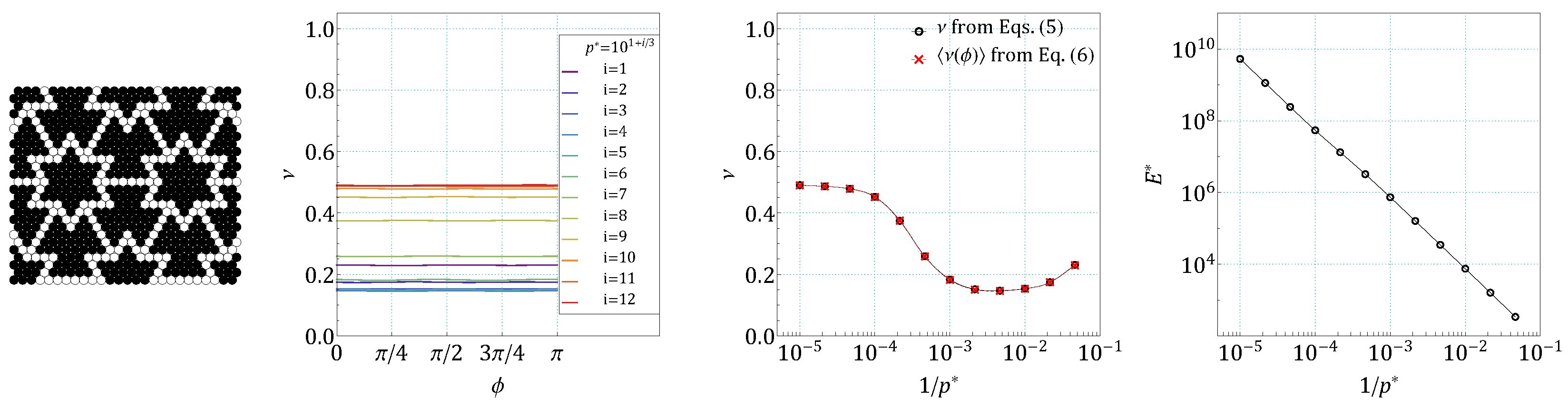 Materials 14 07837 g0a23