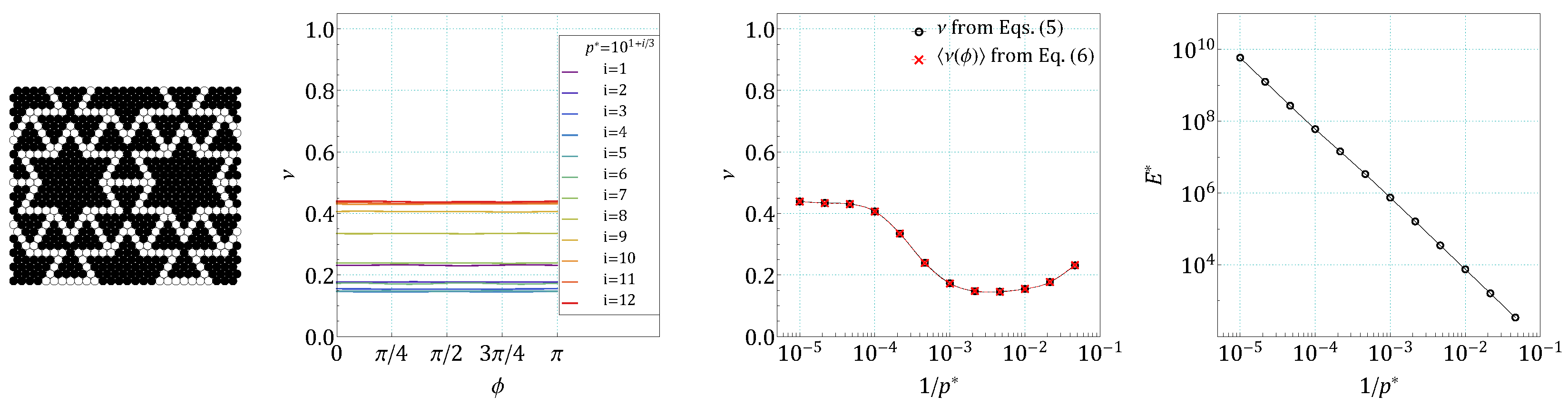 Materials 14 07837 g0a25
